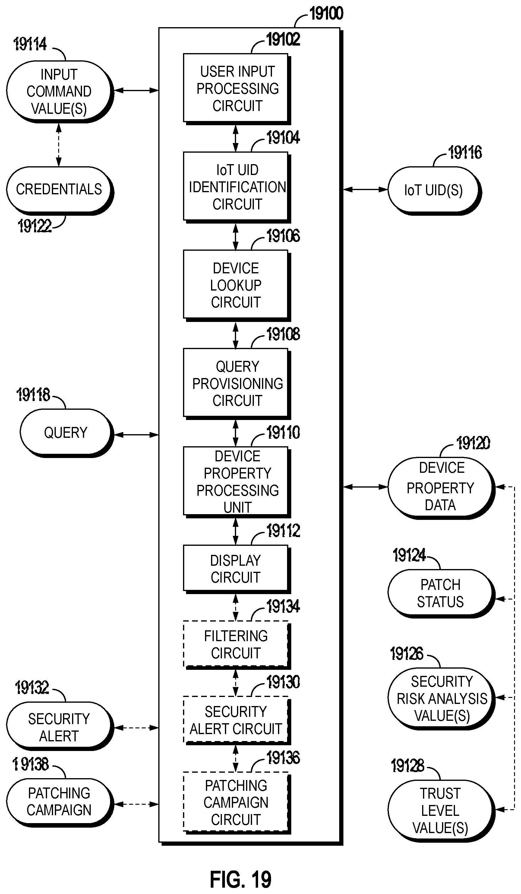 Patent US12321951 Figure 12 – Systems and methods for fraudulent activity detection