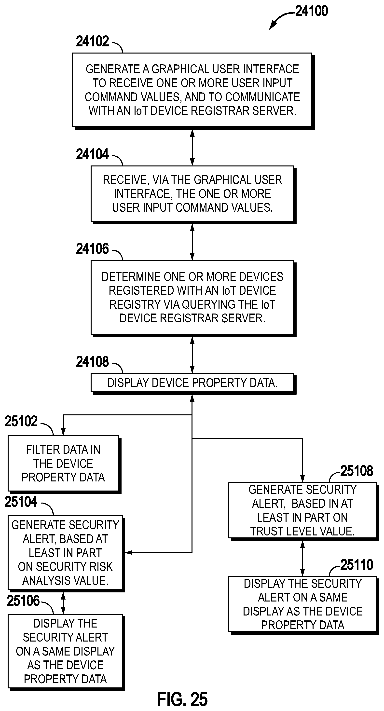 Patent US12321951 Figure 17 – Systems and methods for fraudulent activity detection