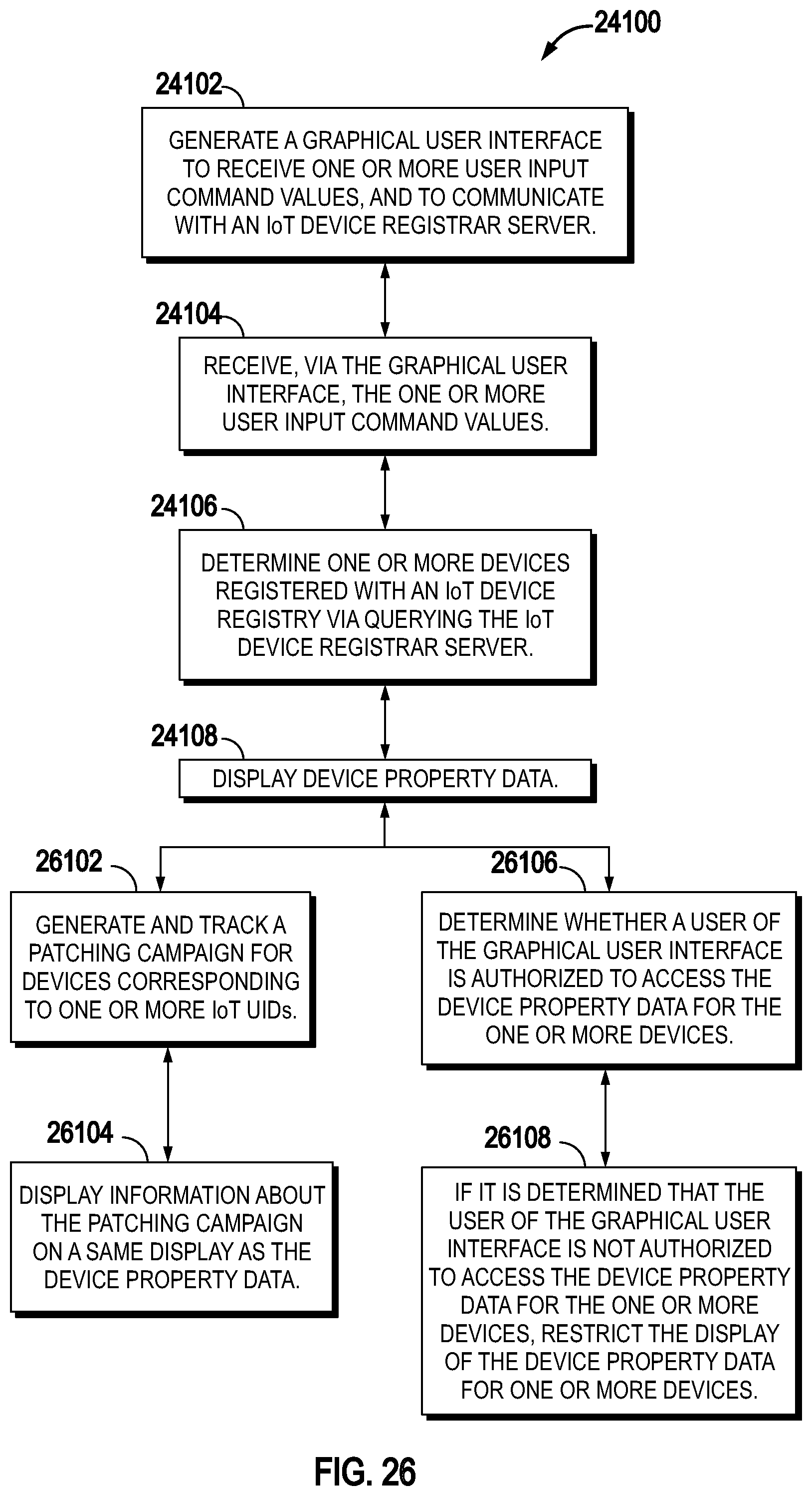 Patent US12321951 Figure 18 – Systems and methods for fraudulent activity detection