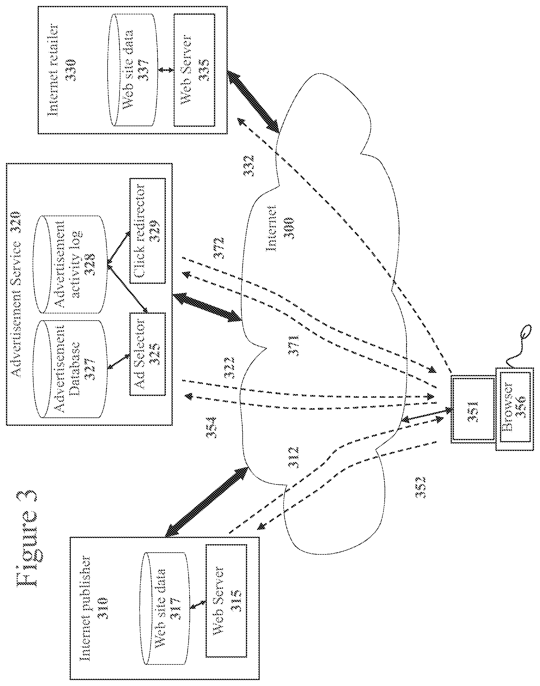 Patent US12321954 Figure 3 – Techniques for integrating external content from advertising services into client applications