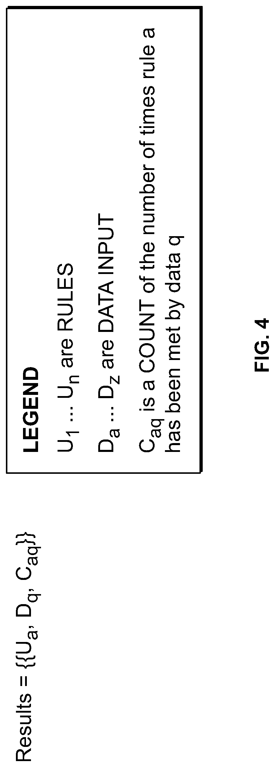 Patent US12321955 Figure 4 – Systems and methods for determining offer eligibility using a predicate logic tree against sets of input data