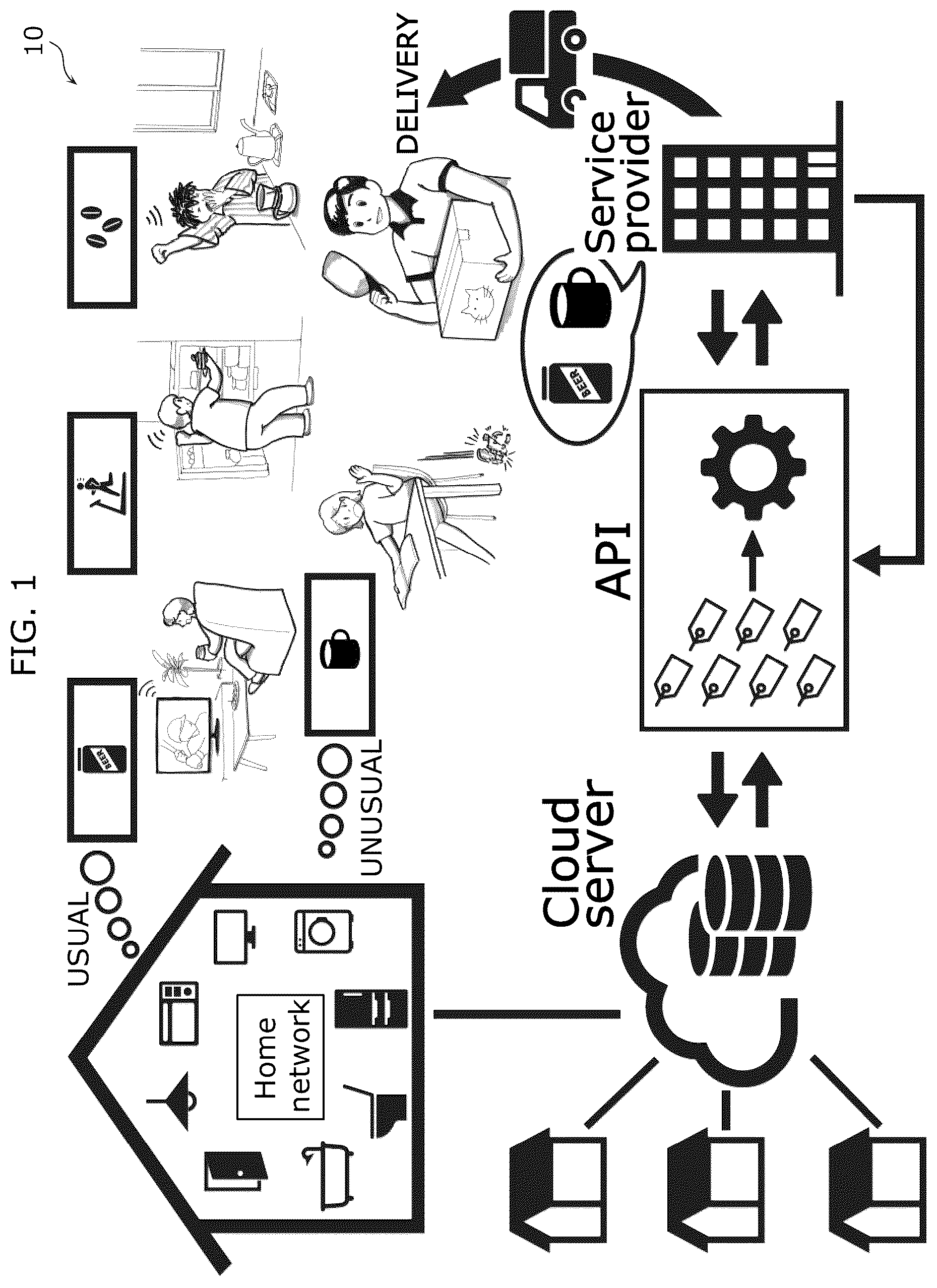 Patent US12321956 — Information providing method — Figure 1