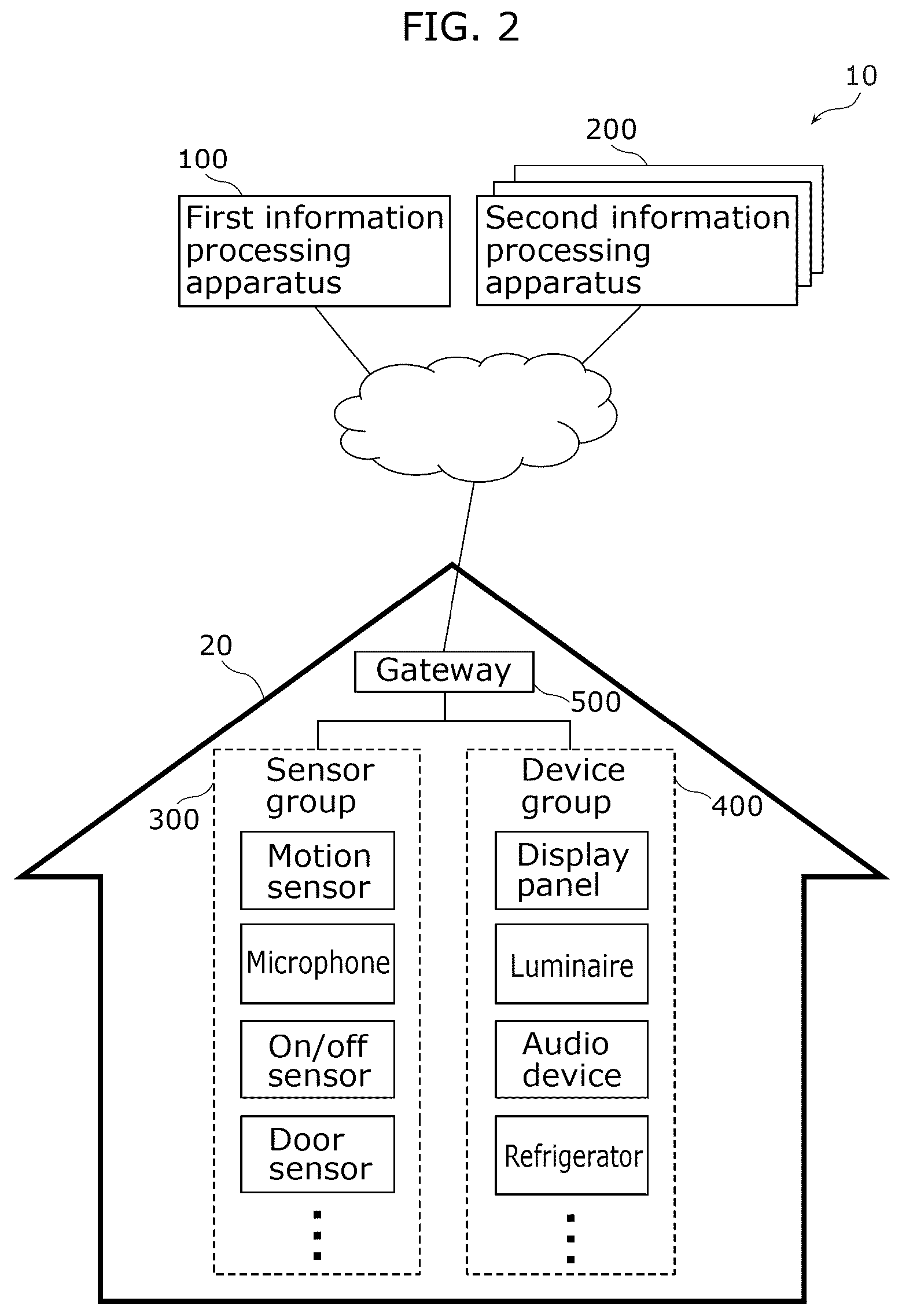 Patent US12321956 Figure 2 – Information providing method