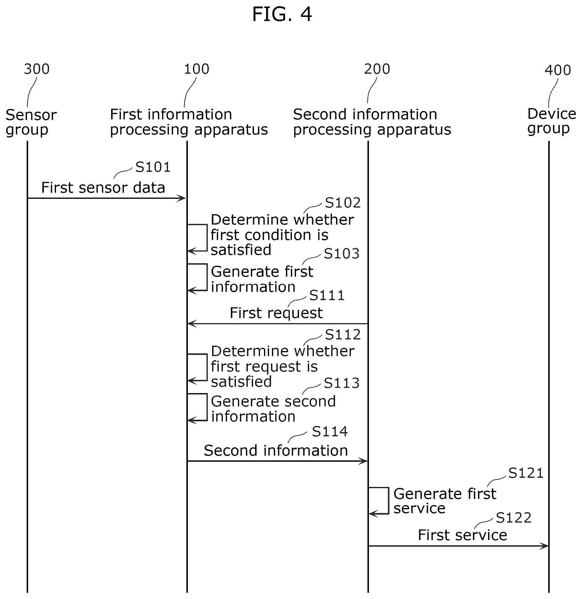 Patent US12321956 Figure 4 – Information providing method