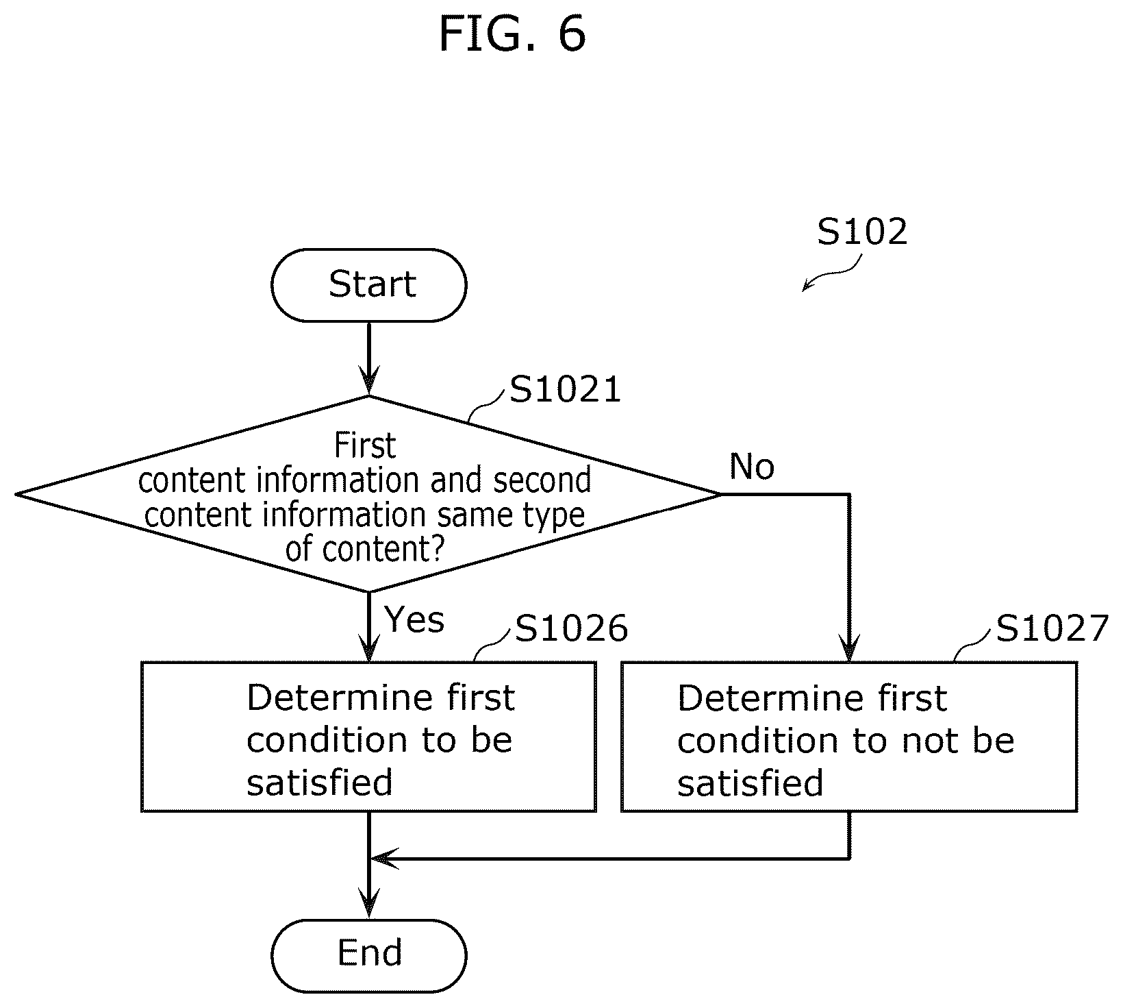 Patent US12321956 Figure 6 – Information providing method