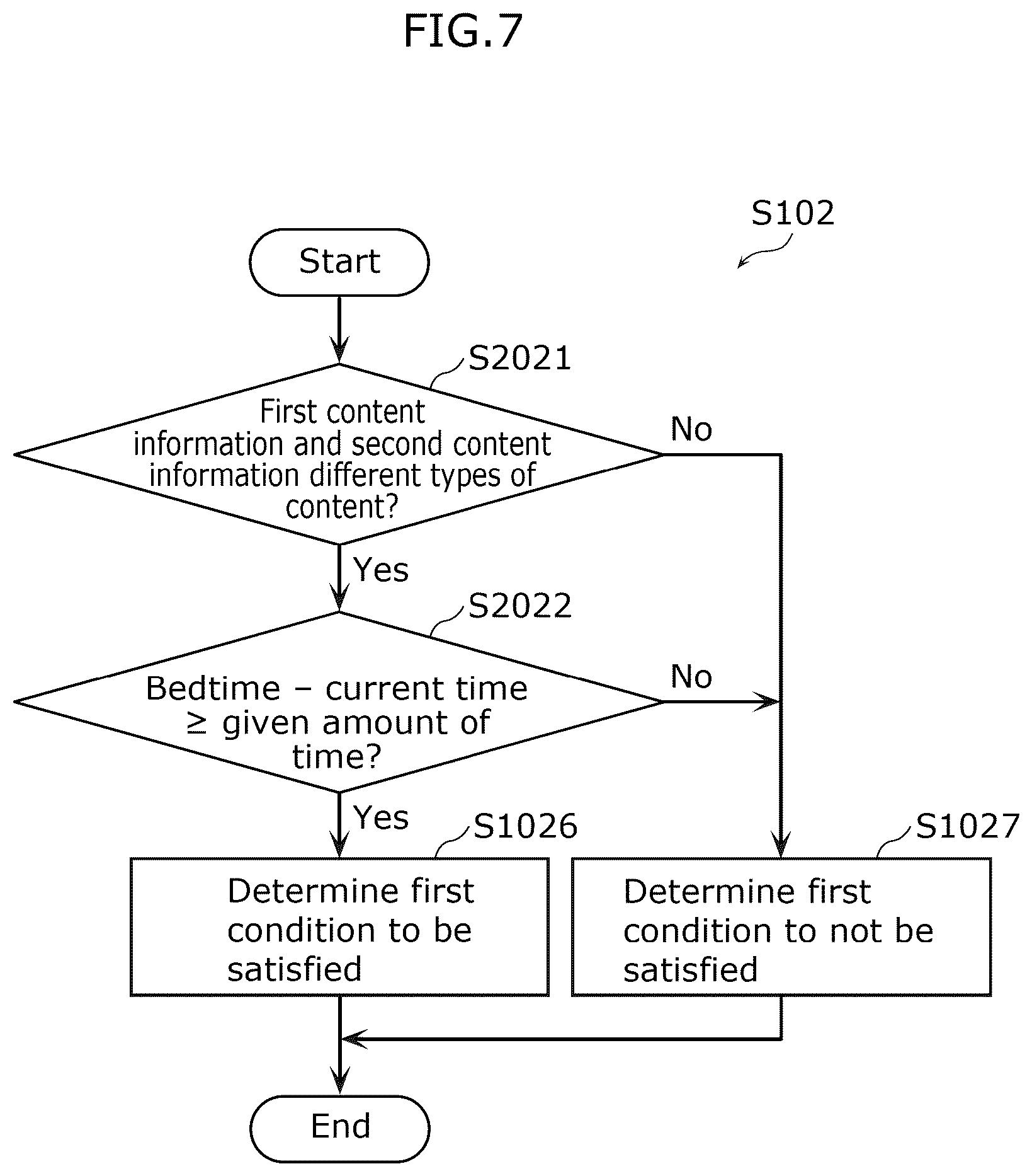 Patent US12321956 Figure 7 – Information providing method