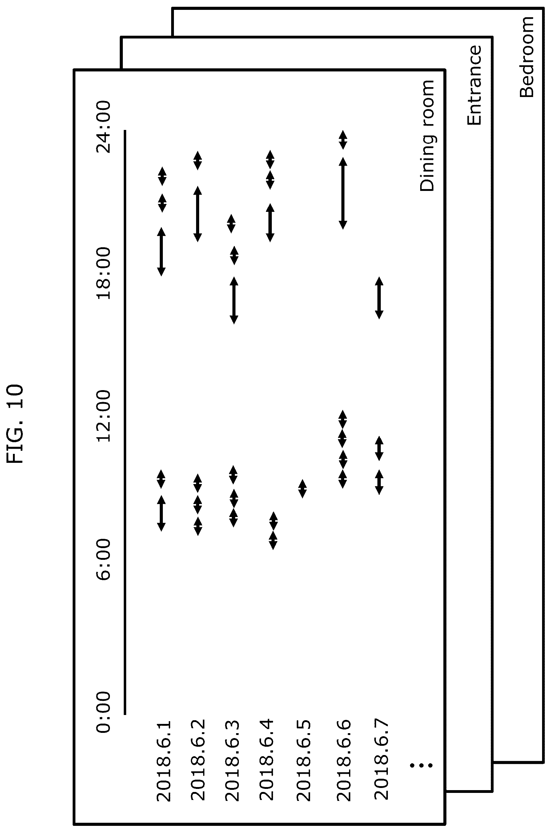 Patent US12321956 Figure 10 – Information providing method