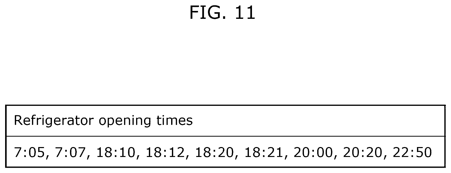 Patent US12321956 Figure 11 – Information providing method