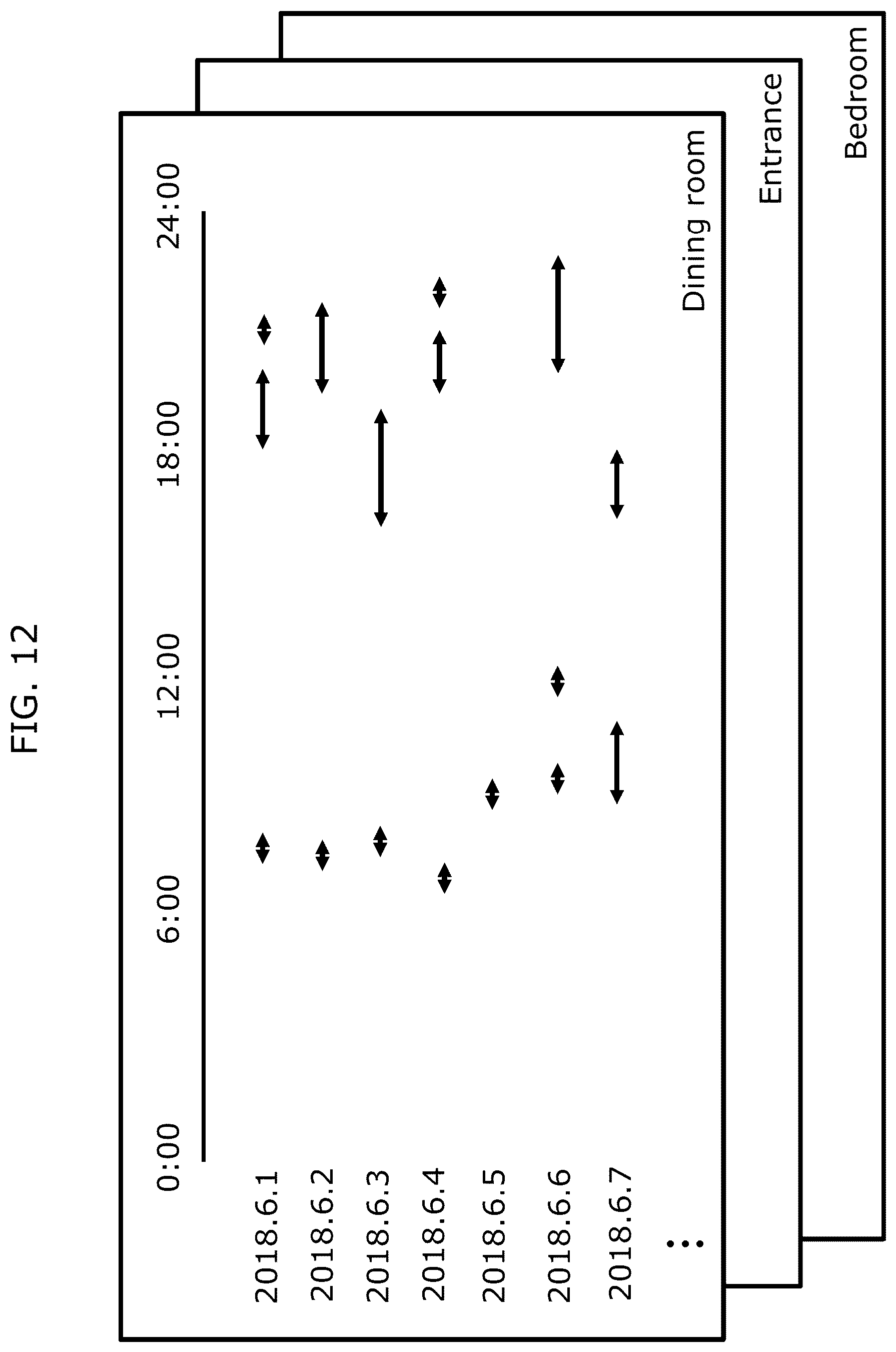 Patent US12321956 Figure 12 – Information providing method