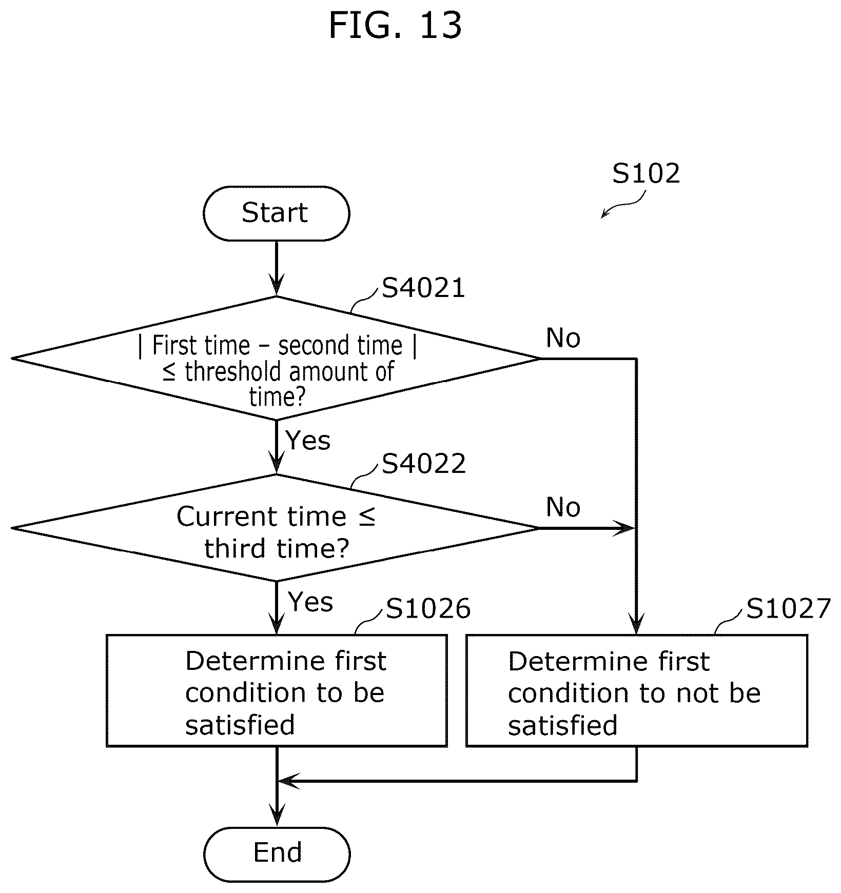 Patent US12321956 Figure 13 – Information providing method