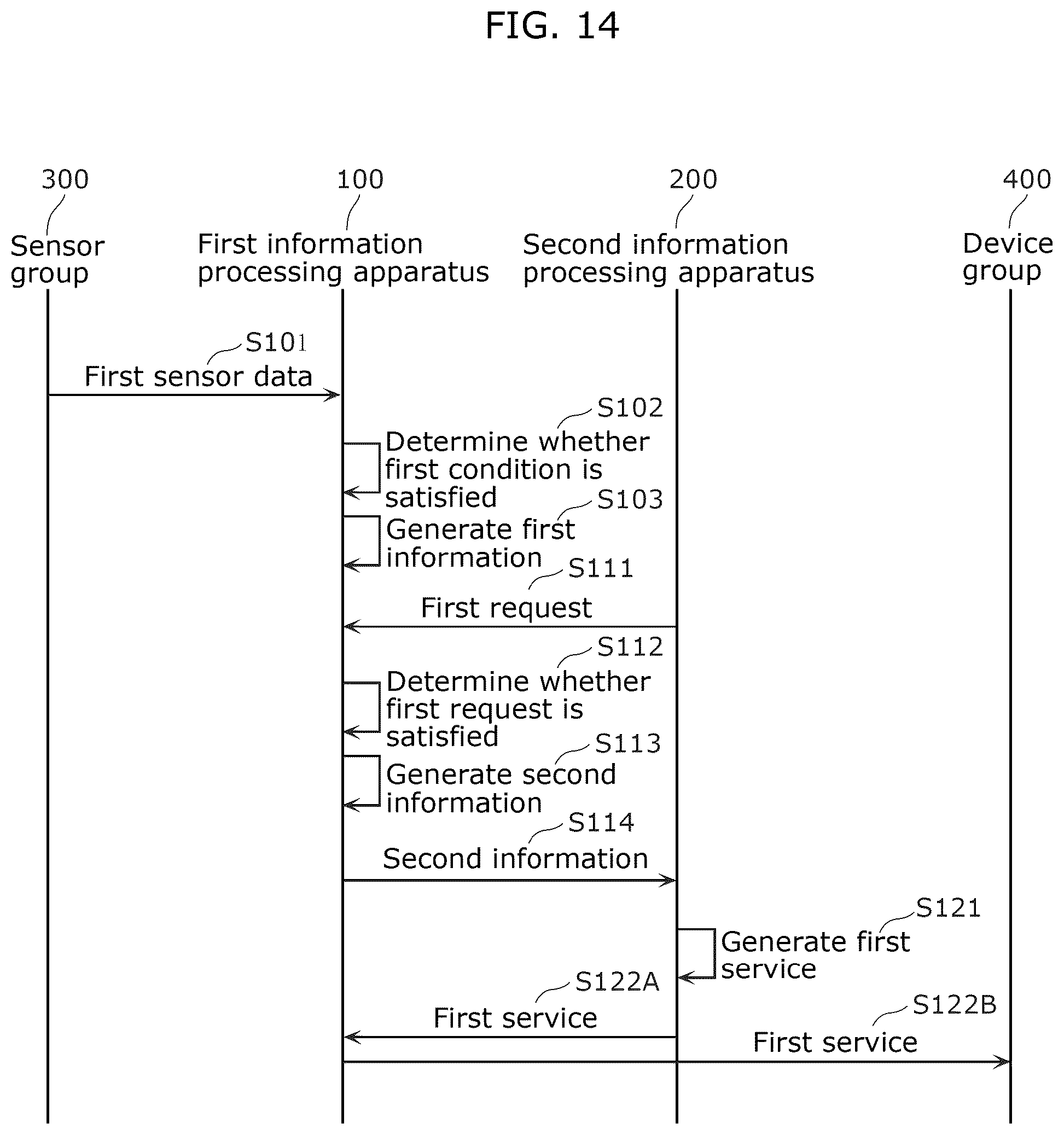 Patent US12321956 Figure 14 – Information providing method