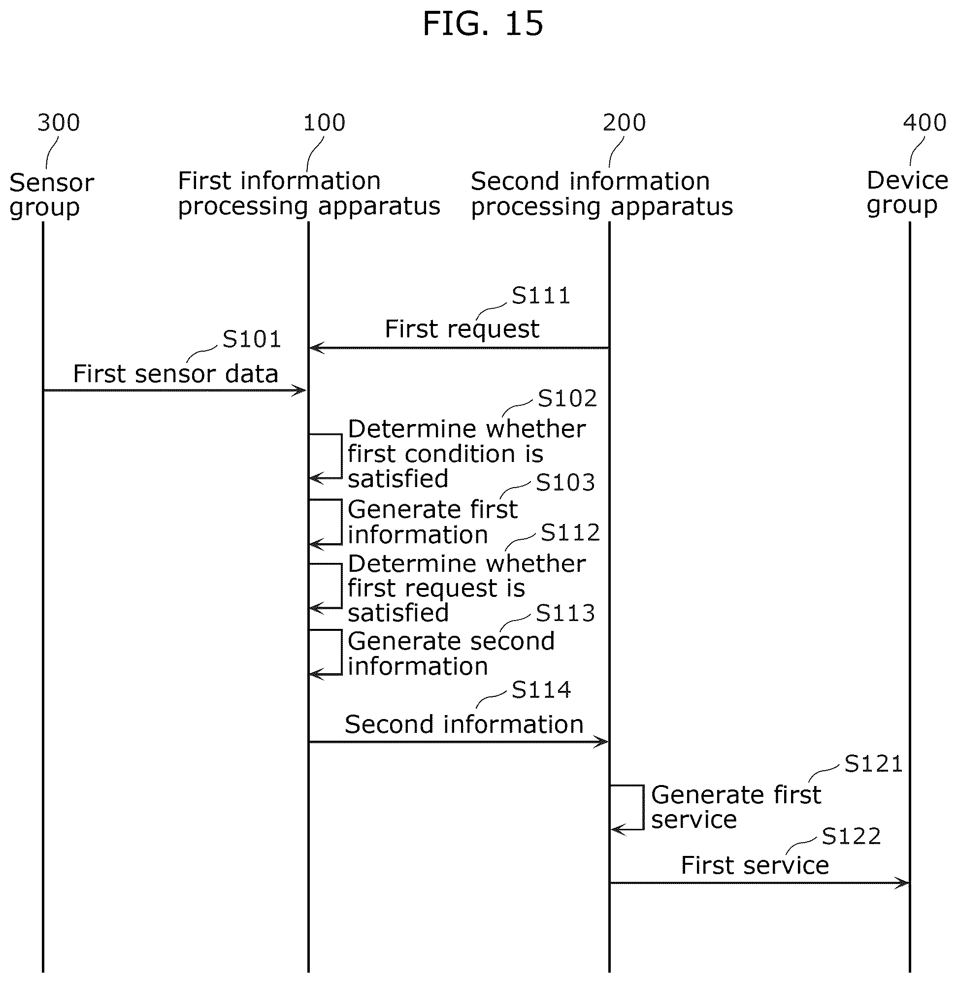 Patent US12321956 Figure 15 – Information providing method