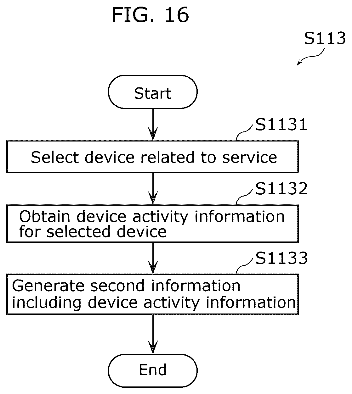 Patent US12321956 Figure 16 – Information providing method
