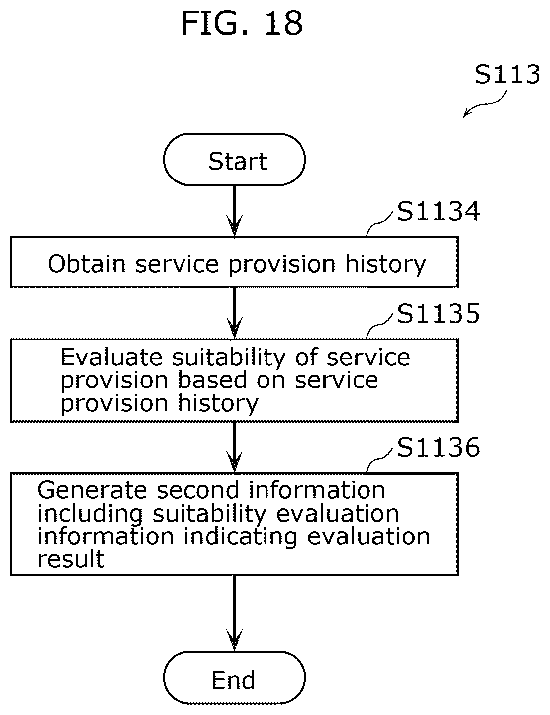 Patent US12321956 Figure 18 – Information providing method