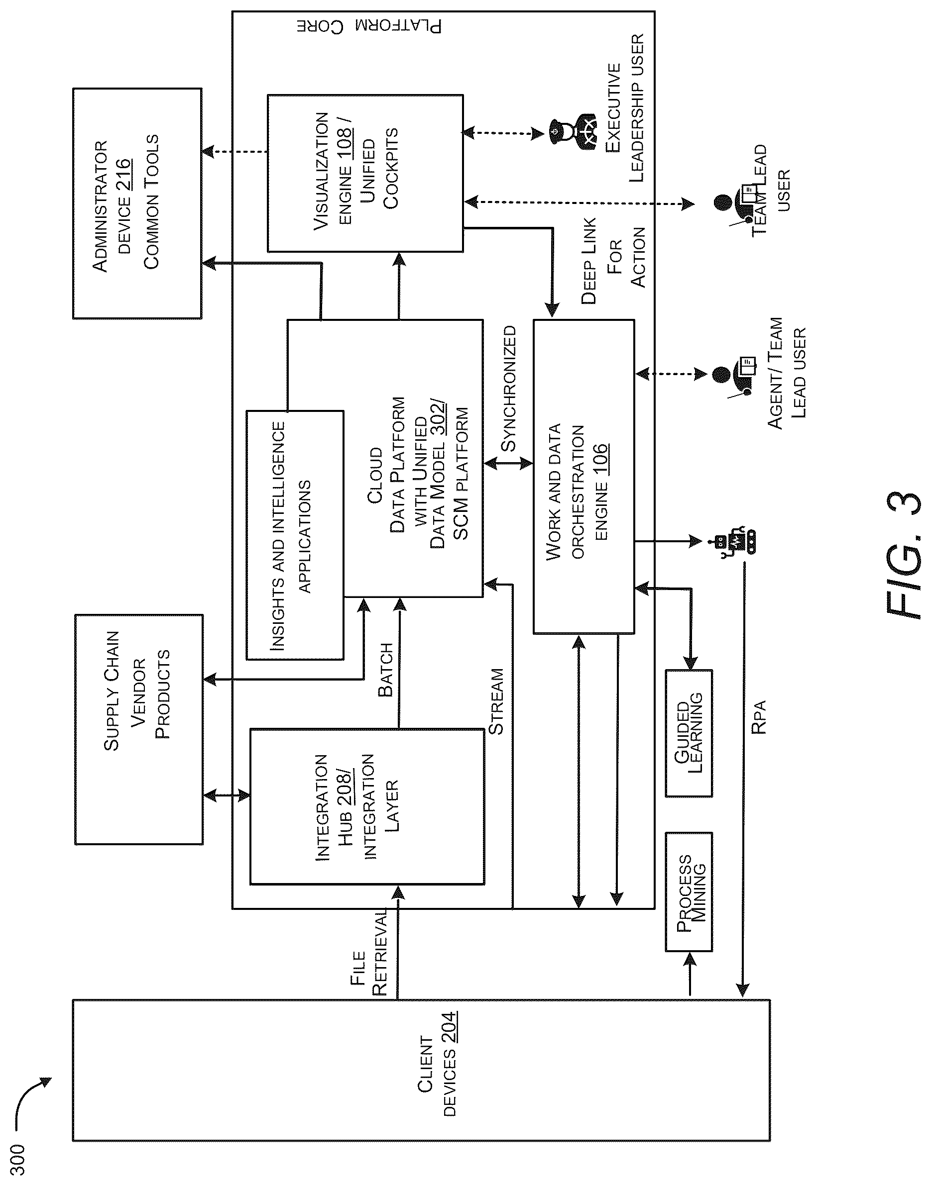 Patent US12321957 Figure 3 – System and method for assigning agents to critical/high priority supply chain risk use cases