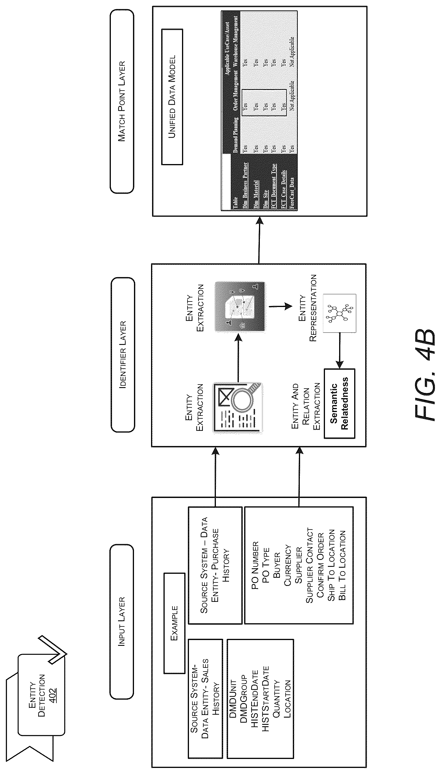 Patent US12321957 Figure 5 – System and method for assigning agents to critical/high priority supply chain risk use cases