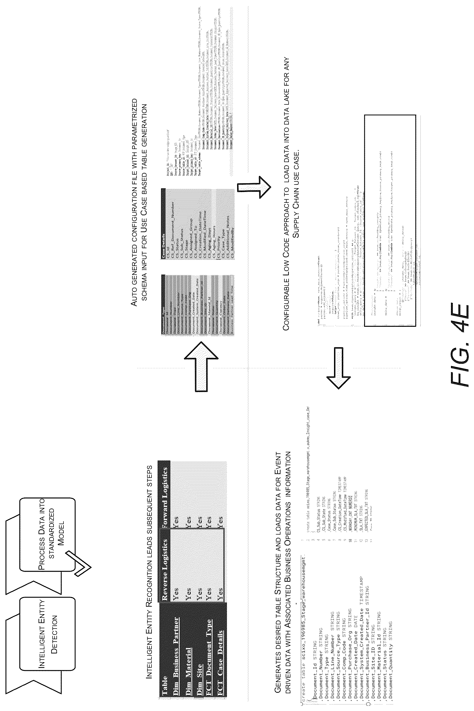 Patent US12321957 Figure 8 – System and method for assigning agents to critical/high priority supply chain risk use cases