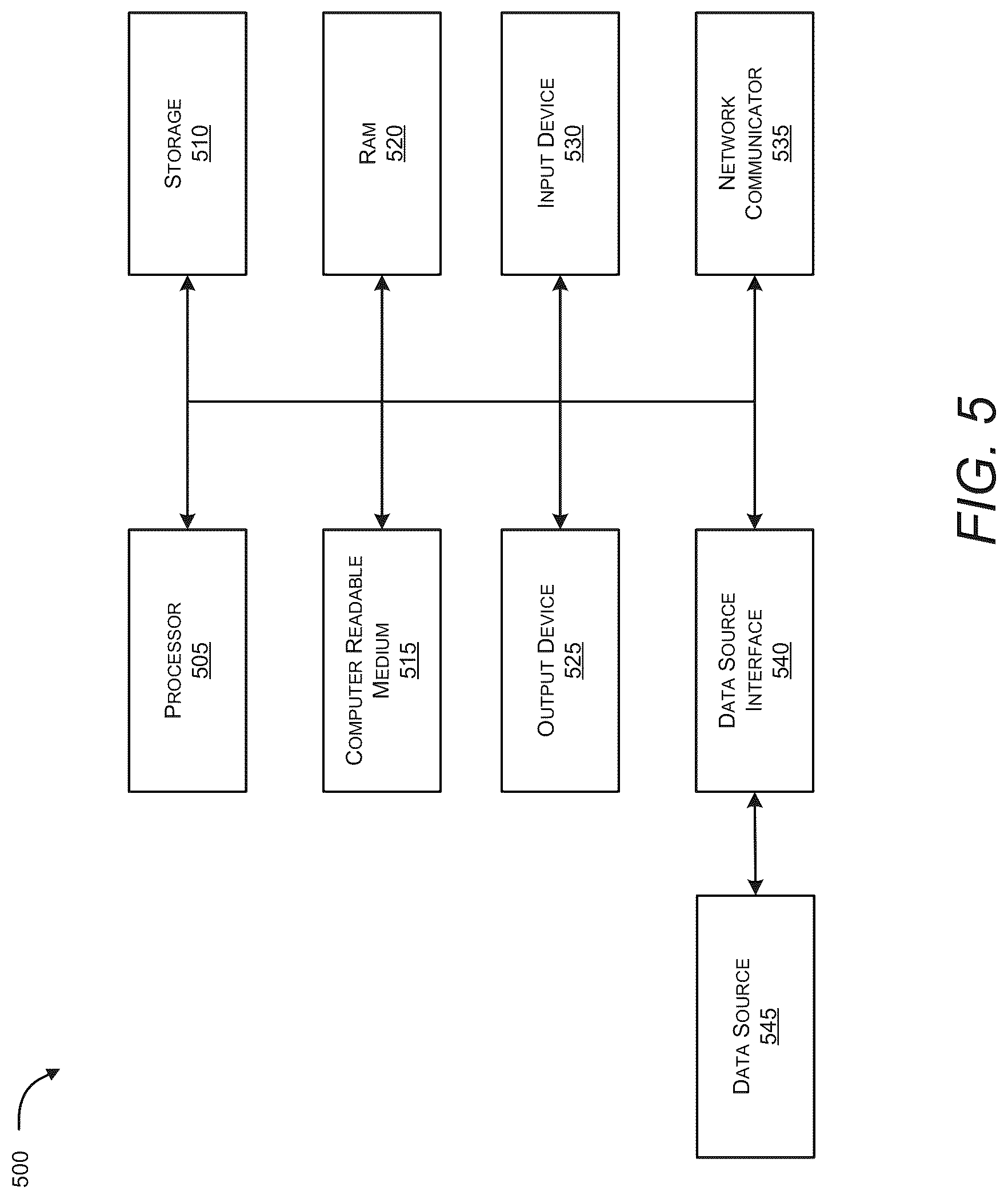 Patent US12321957 Figure 13 – System and method for assigning agents to critical/high priority supply chain risk use cases