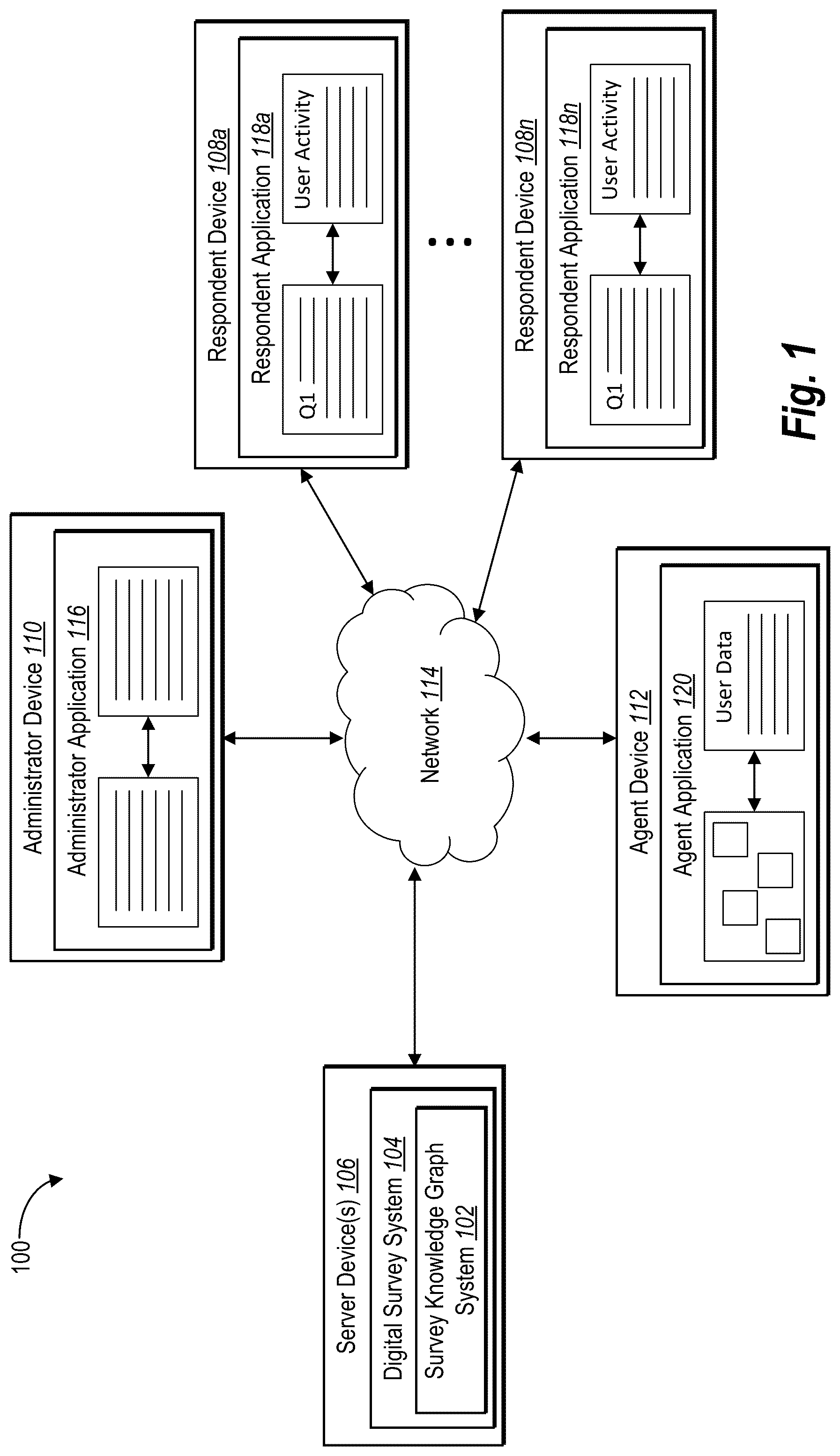 Patent US12321958 Figure 1 – Utilizing a knowledge graph to implement a digital survey system