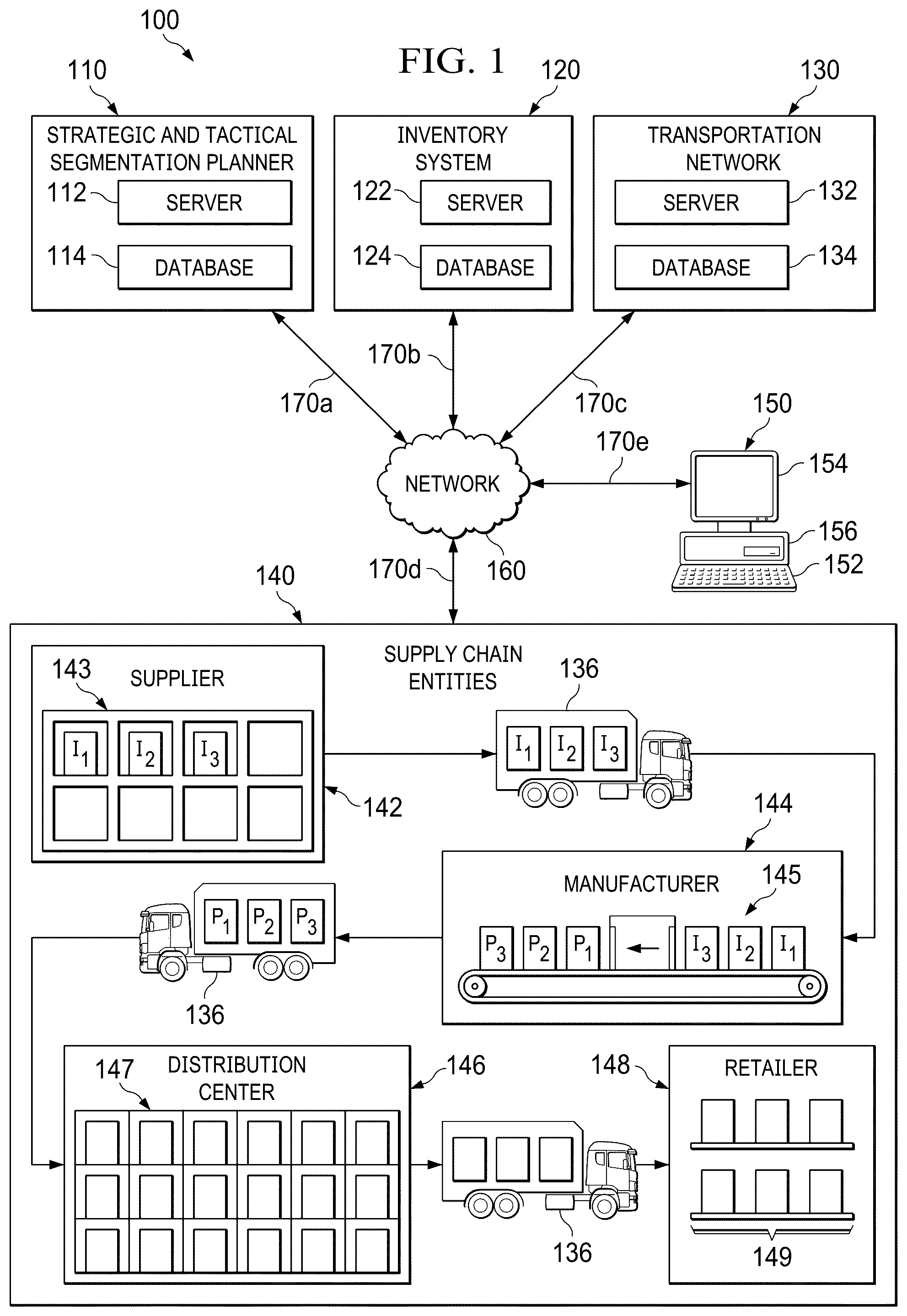 Patent US12321959 Figure 1 – Strategic and tactical intelligence in dynamic segmentation