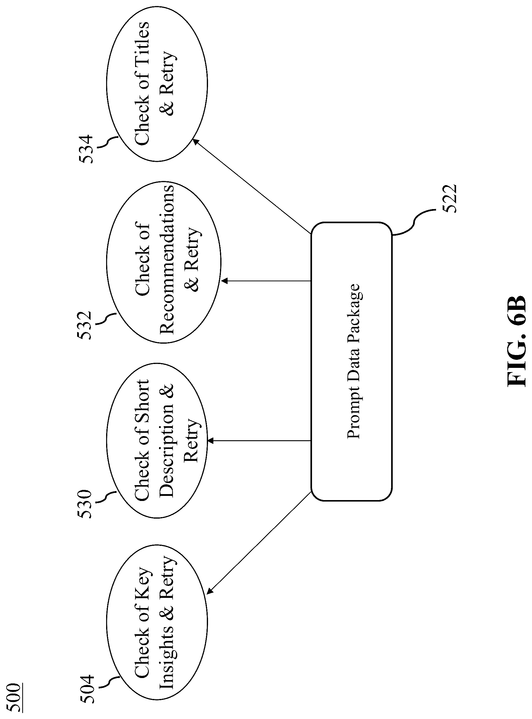 Patent US12321960 Figure 7 – Method and system for improved segmentation of large datasets using AI