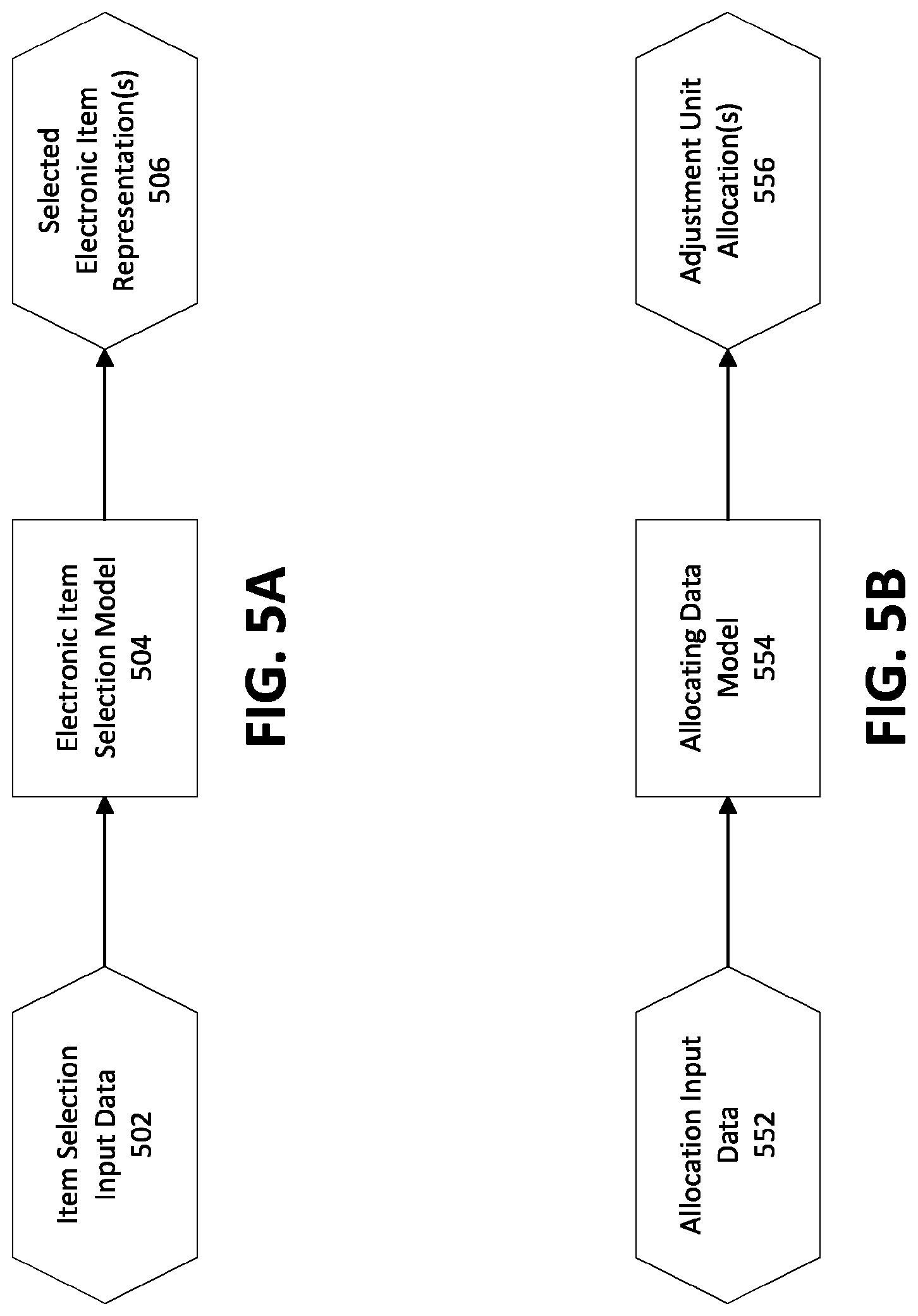 Patent US12321961 Figure 5 – Systems and methods for customer-specific incentive pricing