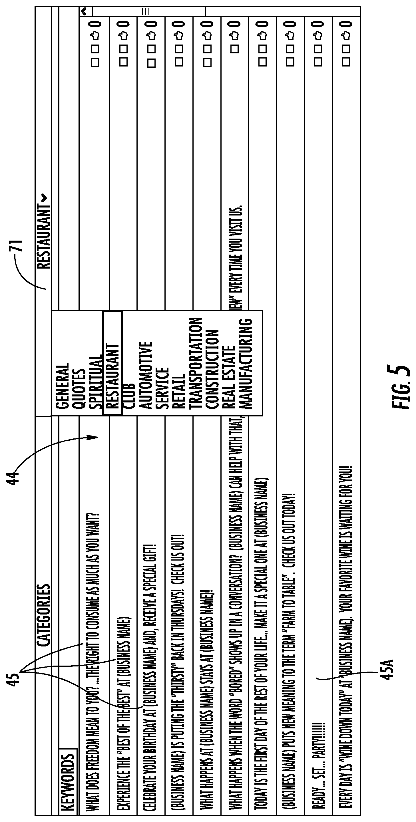 Patent US12321962 Figure 5 – Computer store of posts for posting to user webpages of social networking services from a content provider for expanding commercial advertising at the user webpages