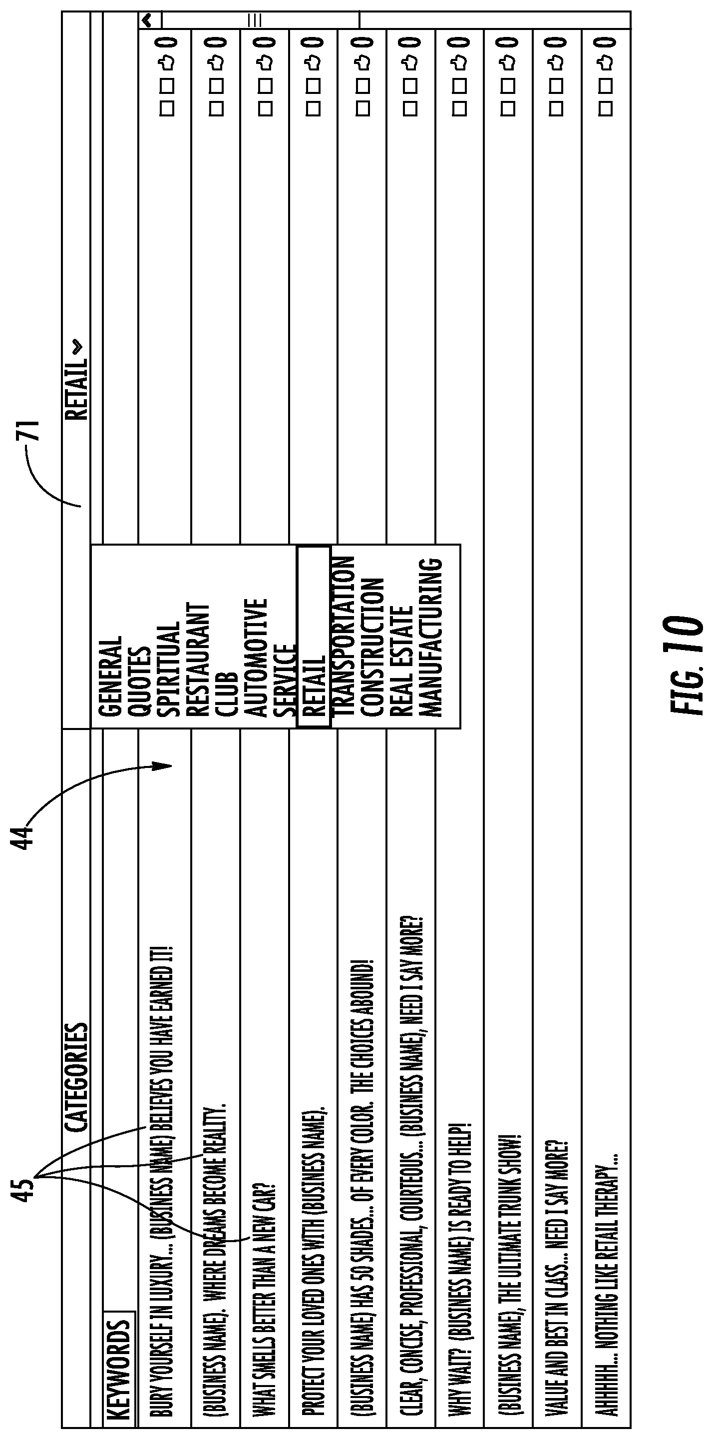 Patent US12321962 Figure 10 – Computer store of posts for posting to user webpages of social networking services from a content provider for expanding commercial advertising at the user webpages