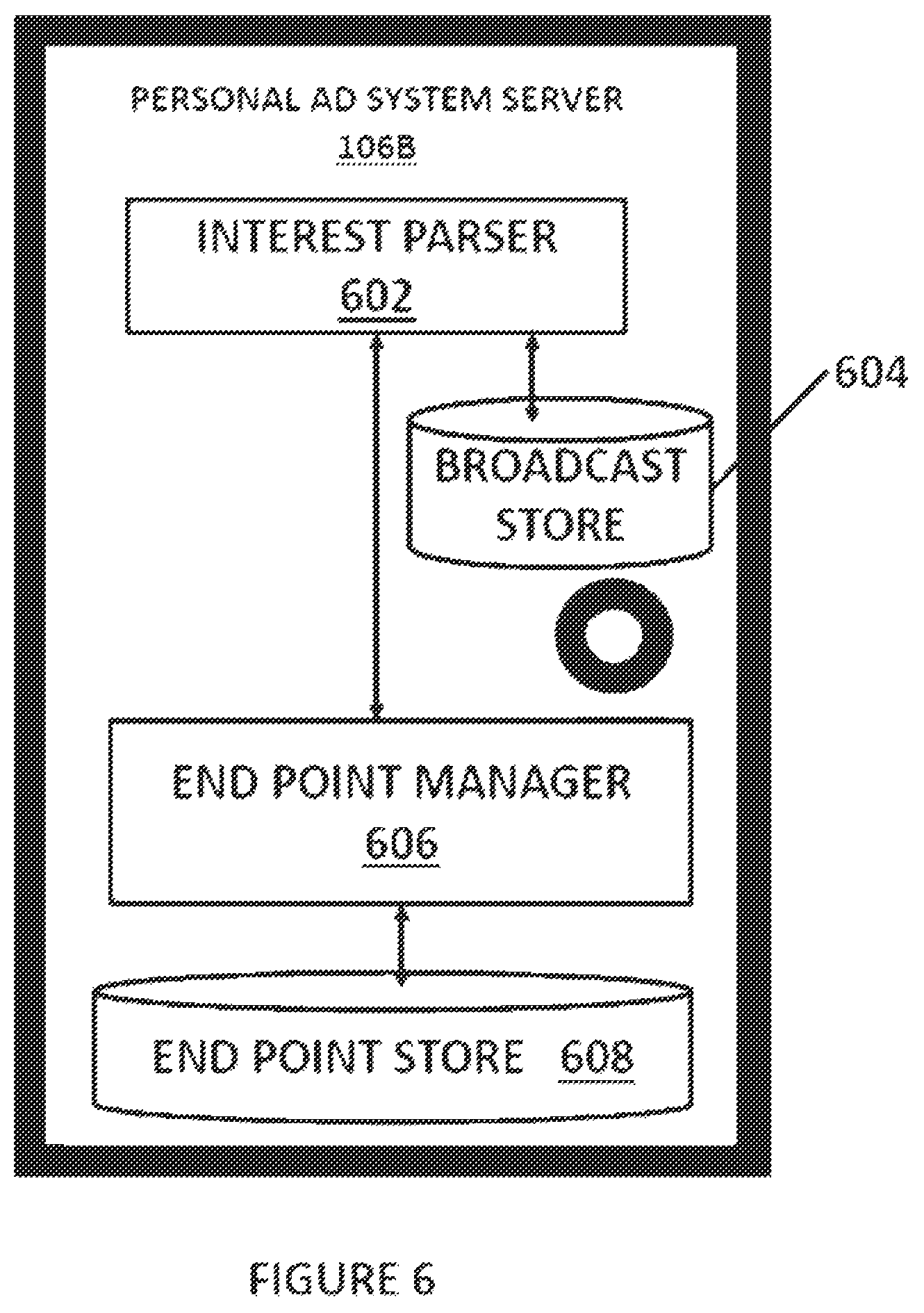 Patent US12321963 Figure 7 – Method and system for digital marketing and the provision of digital content