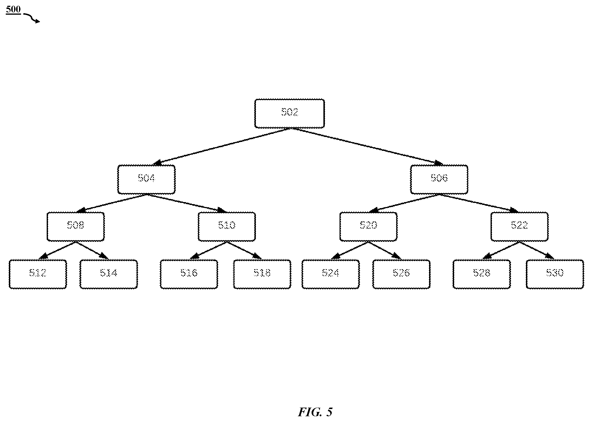Patent US12321964 Figure 8 – Method and system for exemplary campaign message management