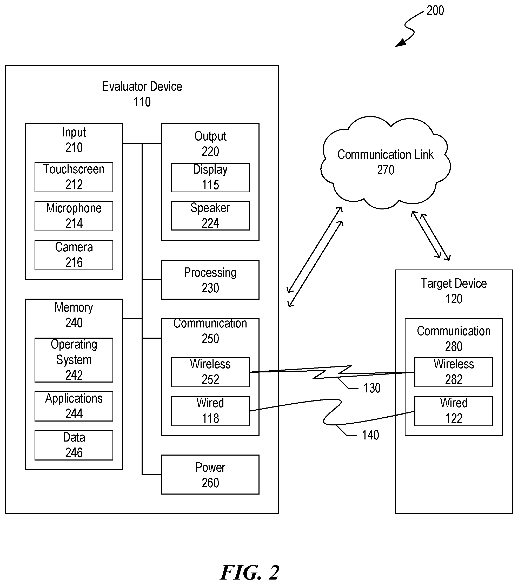 Patent US12321965 Figure 2 – Evaluating and recycling electronic devices