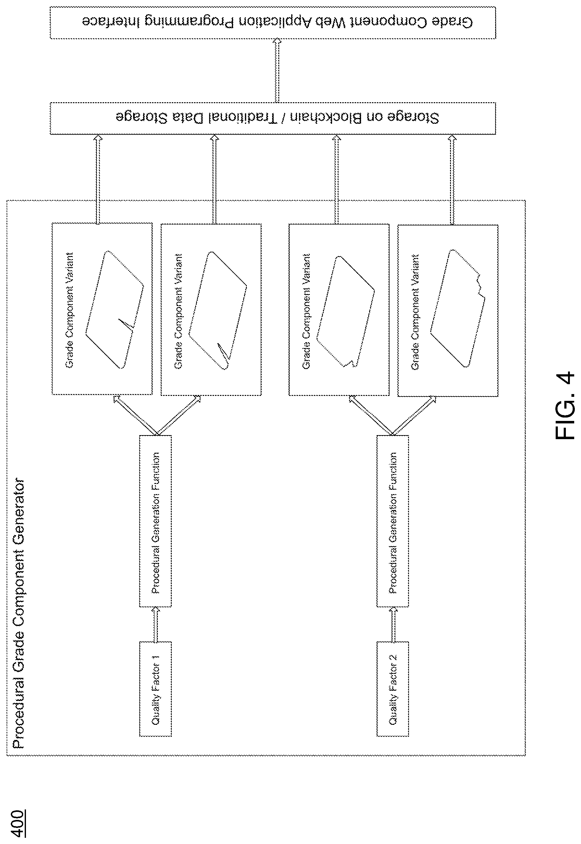 Patent US12321966 Figure 4 – Methods, systems, and devices for aging and grading opportunities for non-fungible tokens