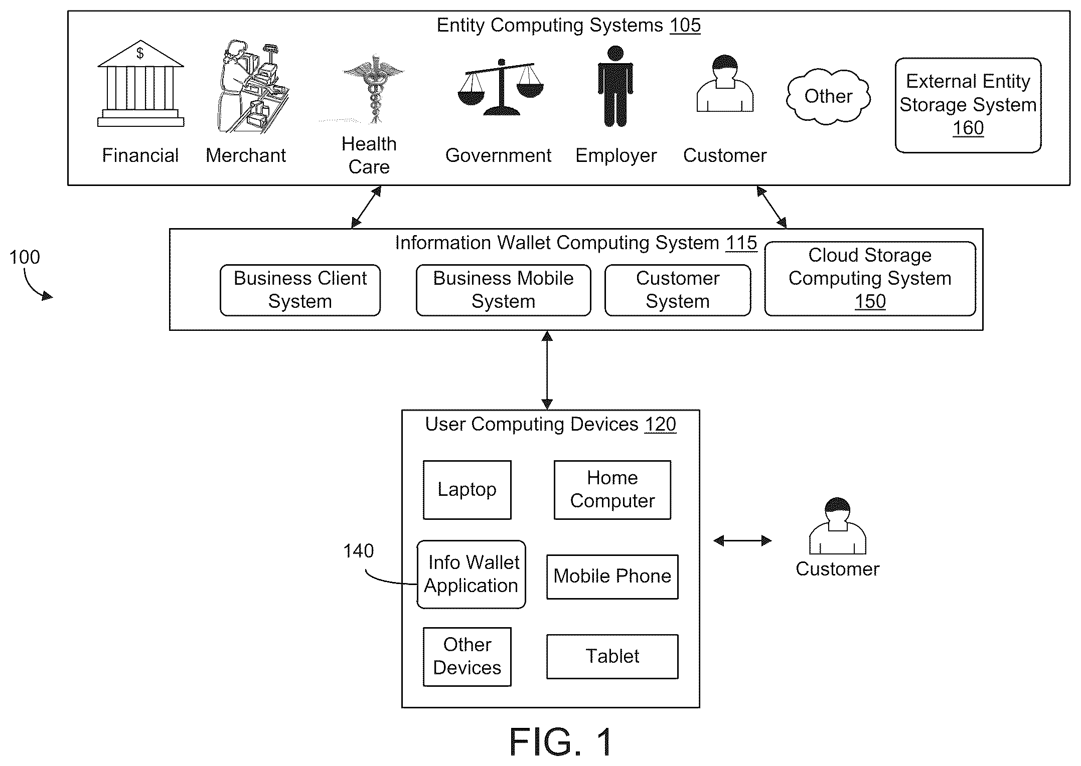 Patent US12321970 Figure 1 – Systems and methods for transferring a gift using an information storage and communication system