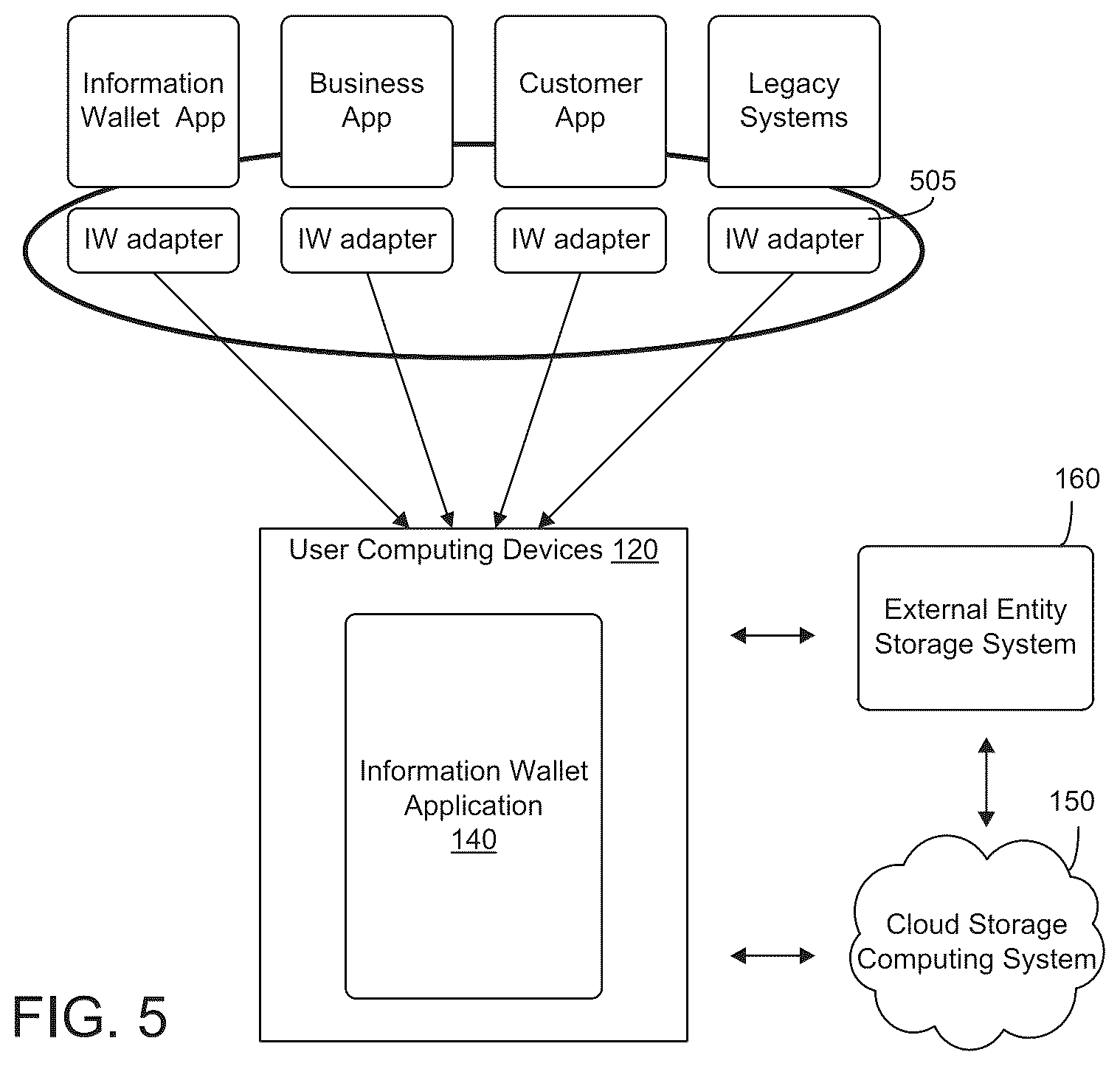 Patent US12321970 Figure 5 – Systems and methods for transferring a gift using an information storage and communication system