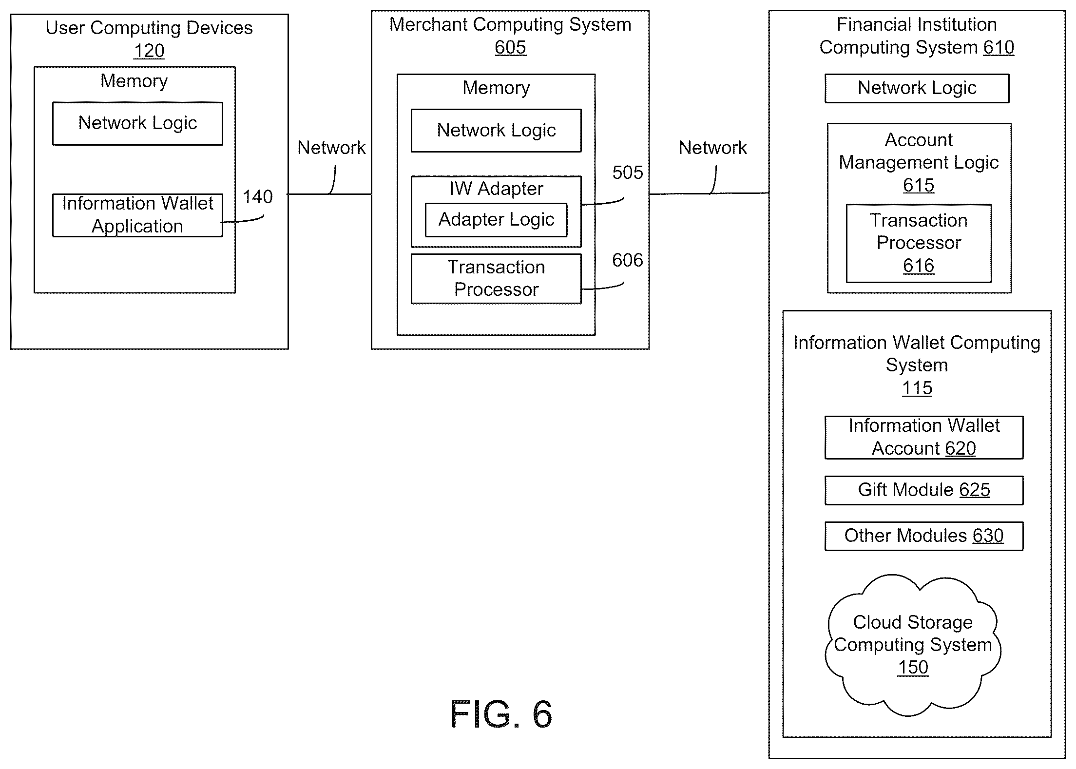Patent US12321970 Figure 6 – Systems and methods for transferring a gift using an information storage and communication system