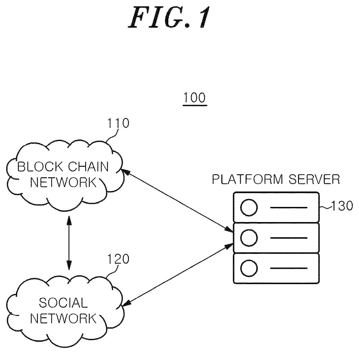 Patent US12321971 Figure 1 – Method for providing service for generating route between review NFT using SCM code and value-chain