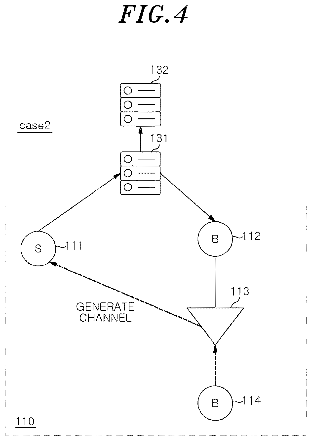 Patent US12321971 Figure 4 – Method for providing service for generating route between review NFT using SCM code and value-chain