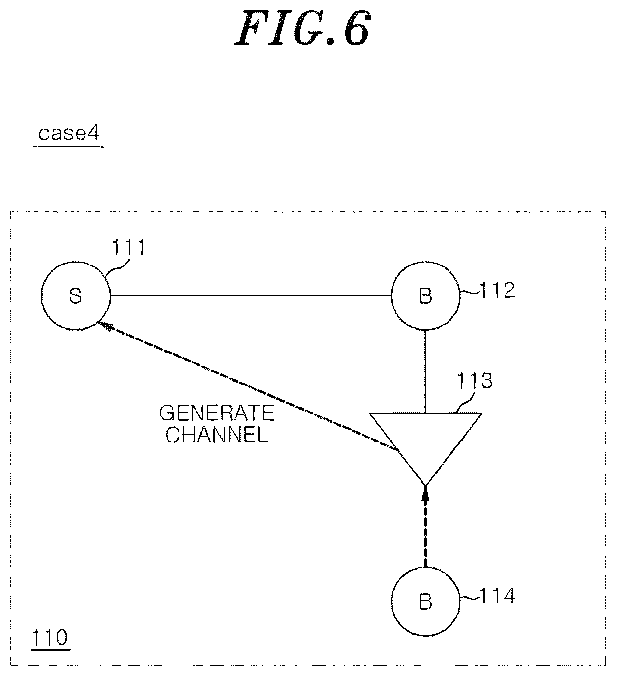 Patent US12321971 Figure 6 – Method for providing service for generating route between review NFT using SCM code and value-chain