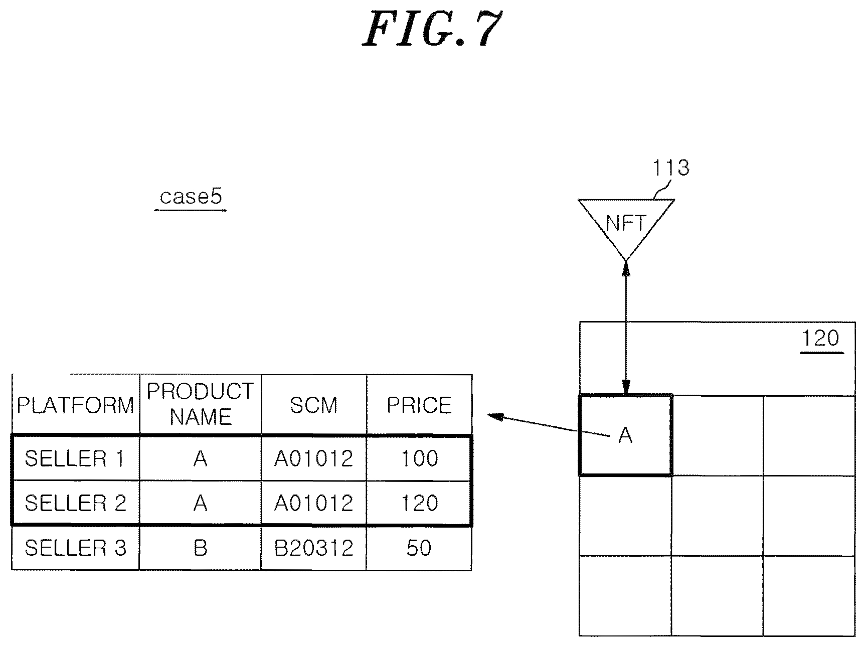 Patent US12321971 Figure 7 – Method for providing service for generating route between review NFT using SCM code and value-chain