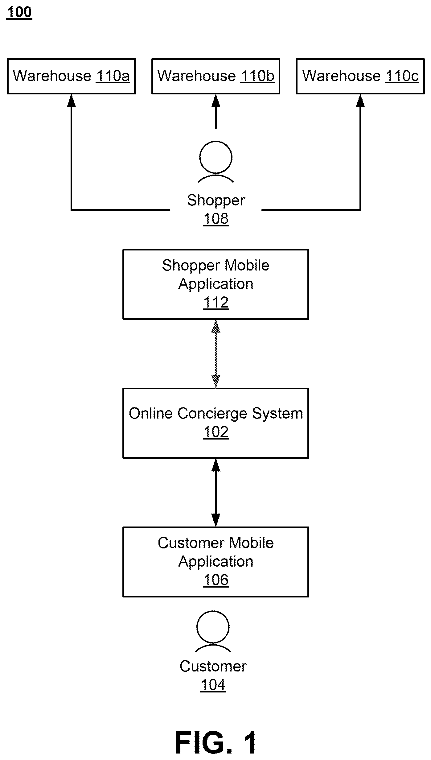 Patent US12321972 Figure 1 – Query reformulations for an item graph