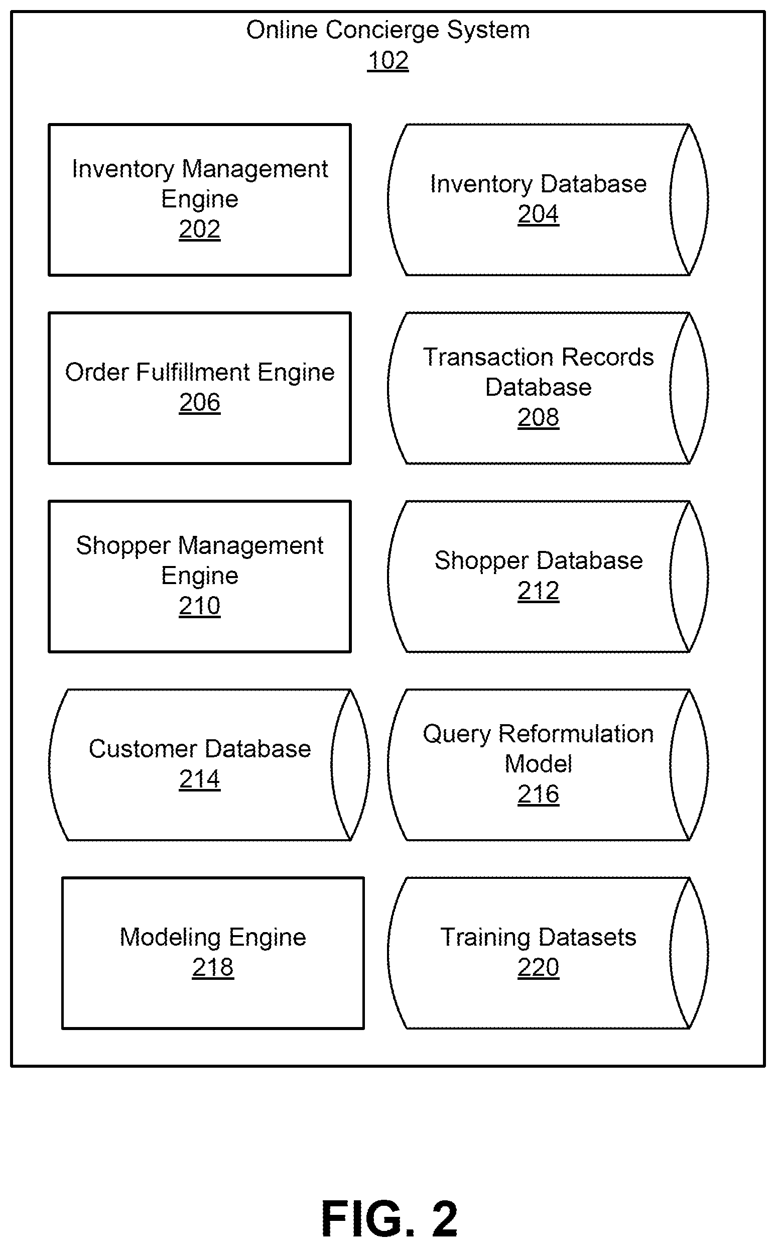 Patent US12321972 Figure 2 – Query reformulations for an item graph