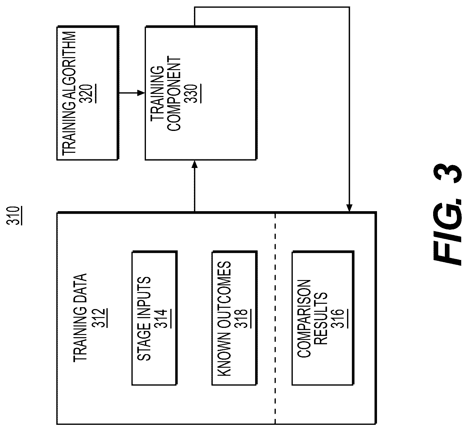 Patent US12321973 Figure 3 – Systems and methods for user platform based recommendations
