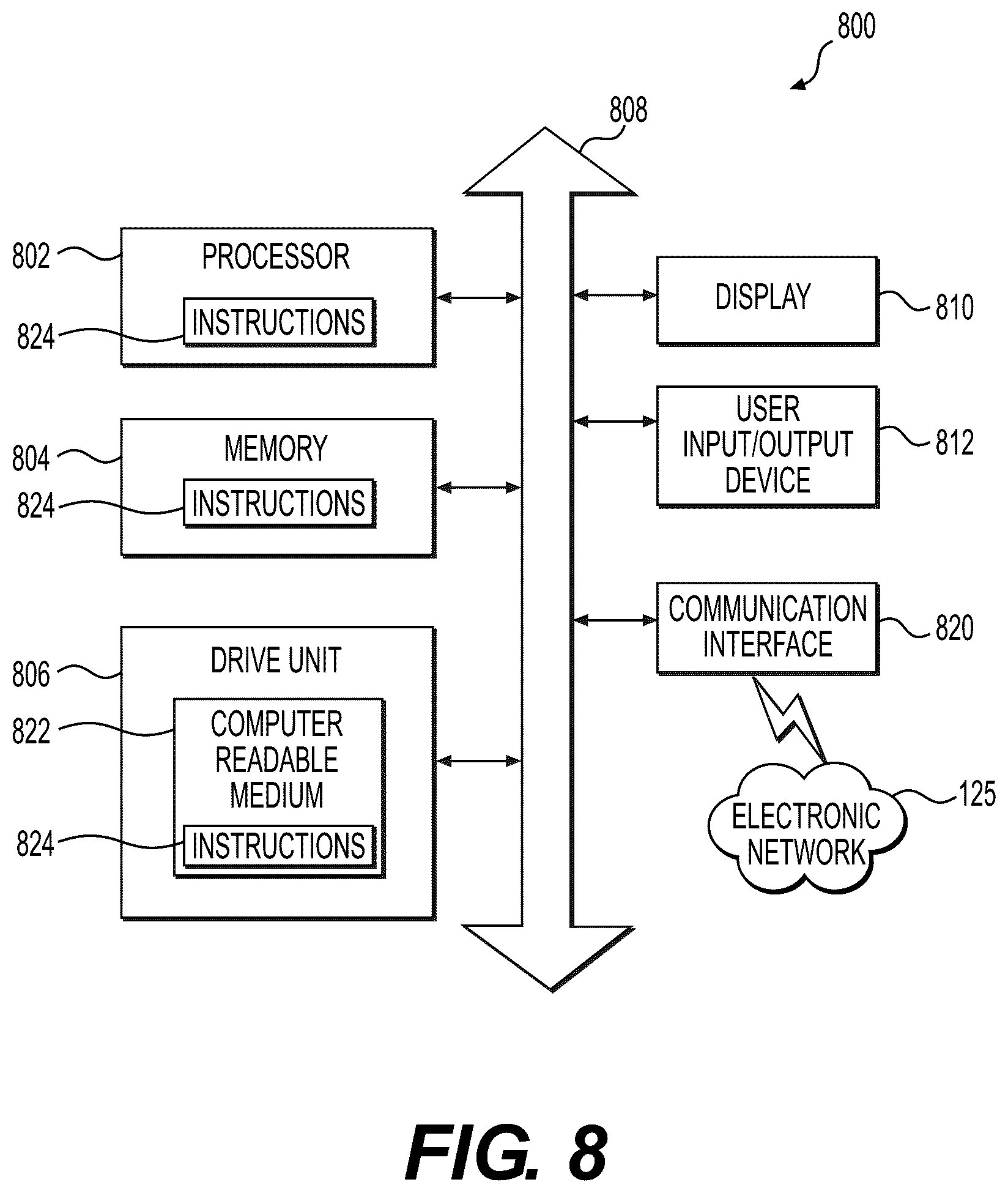 Patent US12321973 Figure 9 – Systems and methods for user platform based recommendations