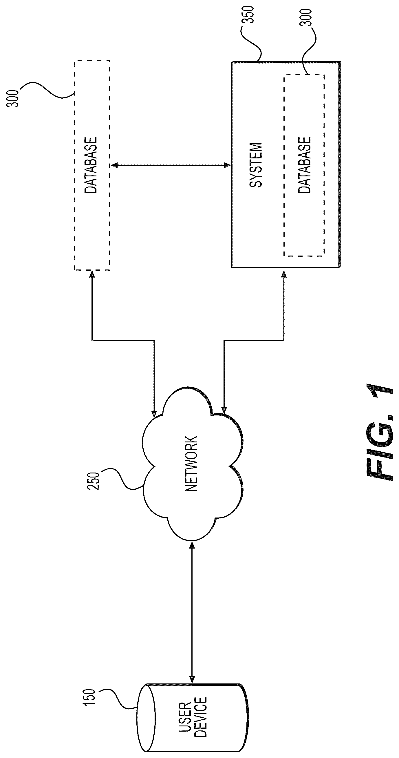 Patent US12321974 Figure 1 – Item recommendations weighted by user-valued features