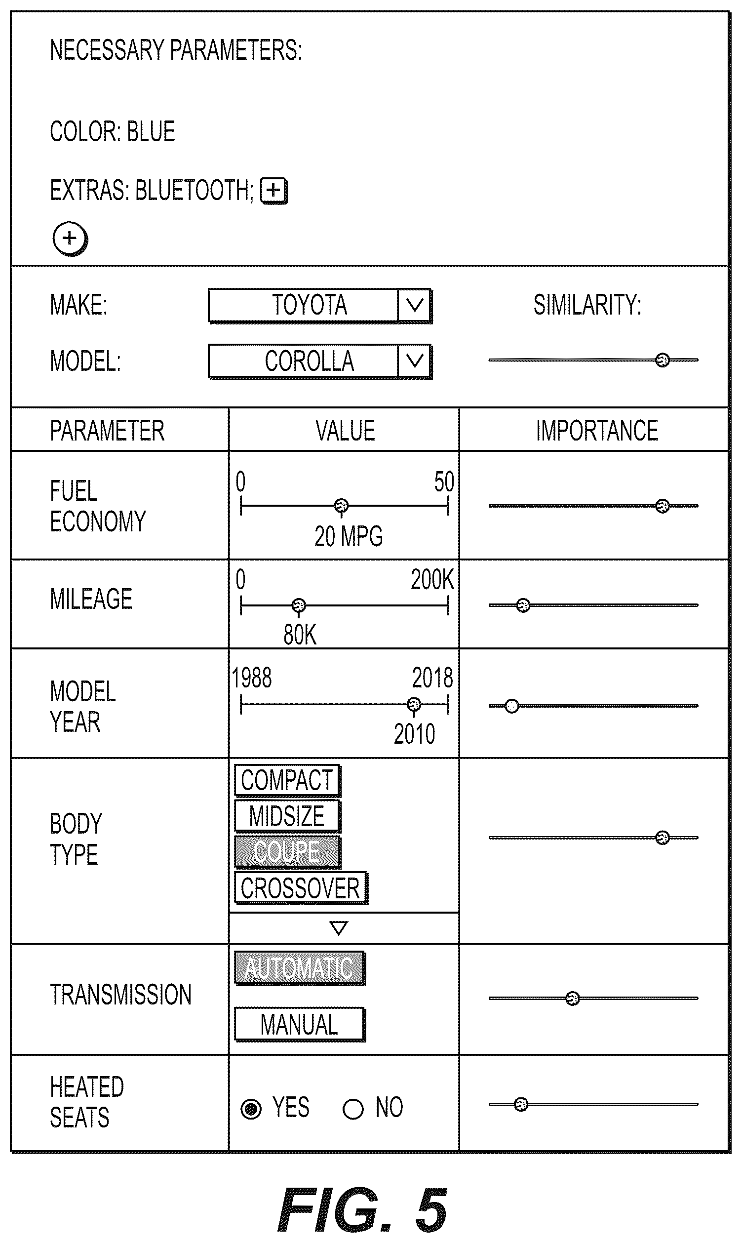Patent US12321974 Figure 5 – Item recommendations weighted by user-valued features