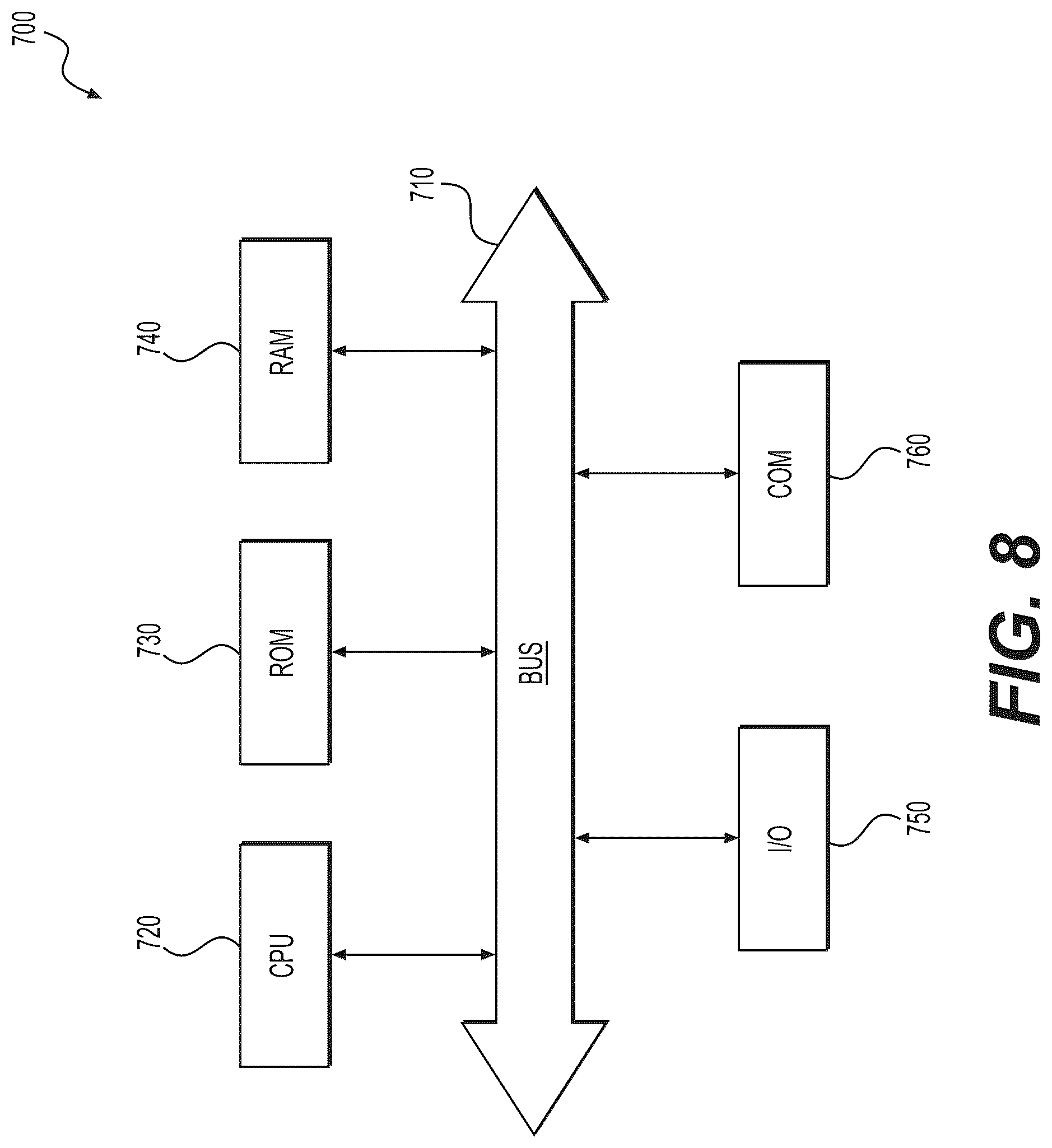 Patent US12321974 Figure 8 – Item recommendations weighted by user-valued features