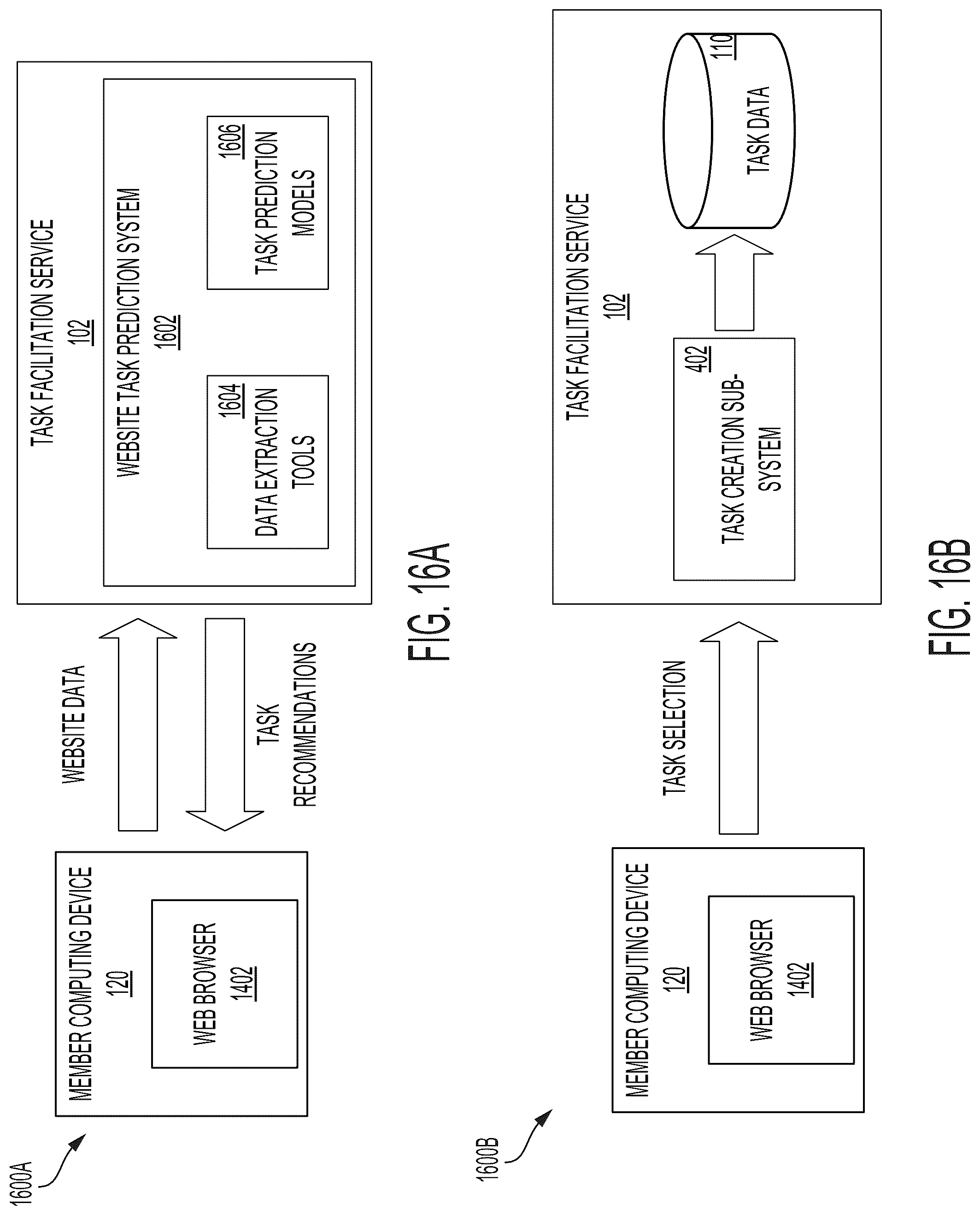 Patent US12321975 Figure 17 – Systems and methods for data ingestion and generation of task recommendations in task facilitation services