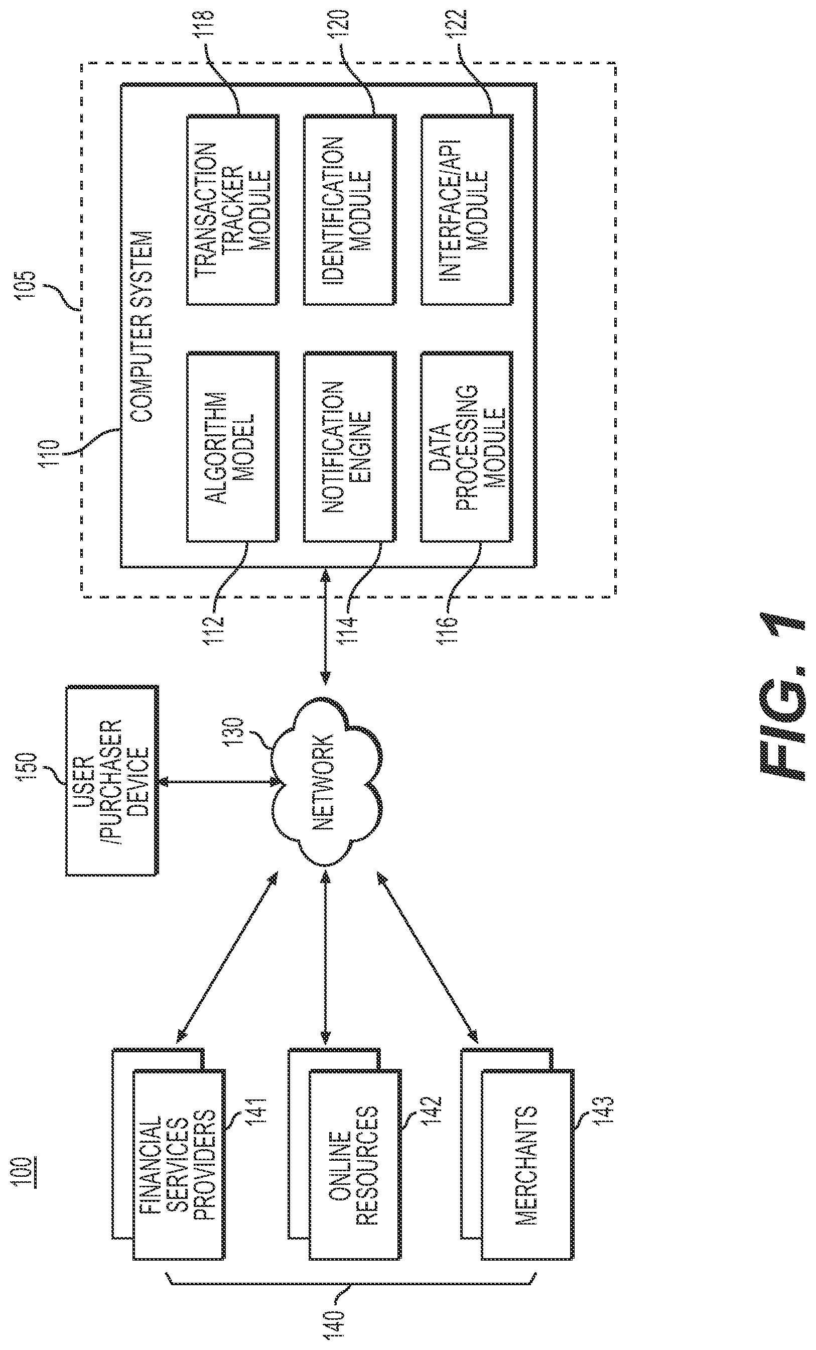 Patent US12321976 — Methods and systems for anonymizing and providing access to transaction data — Figure 1