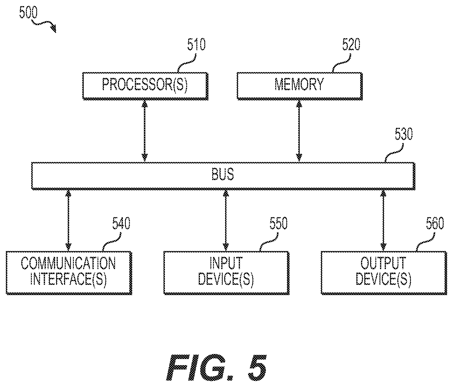 Patent US12321976 Figure 6 – Methods and systems for anonymizing and providing access to transaction data