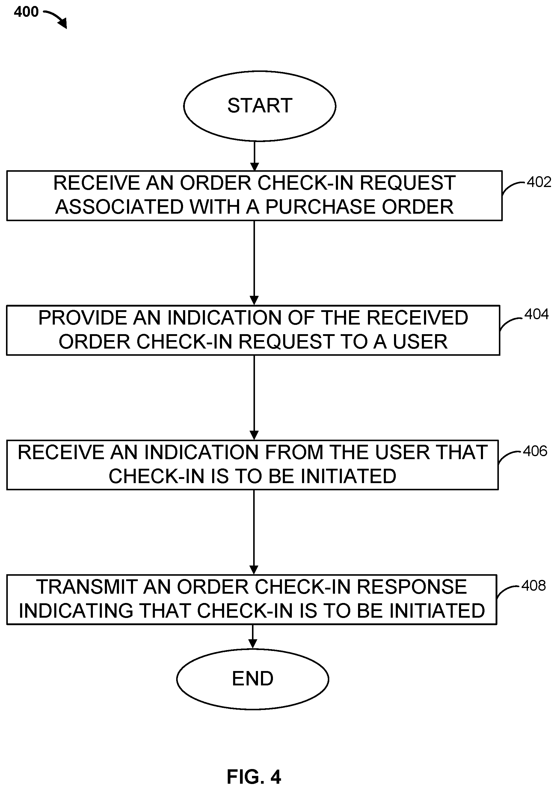 Patent US12321977 Figure 4 – Method and apparatus for one-tap mobile check-in